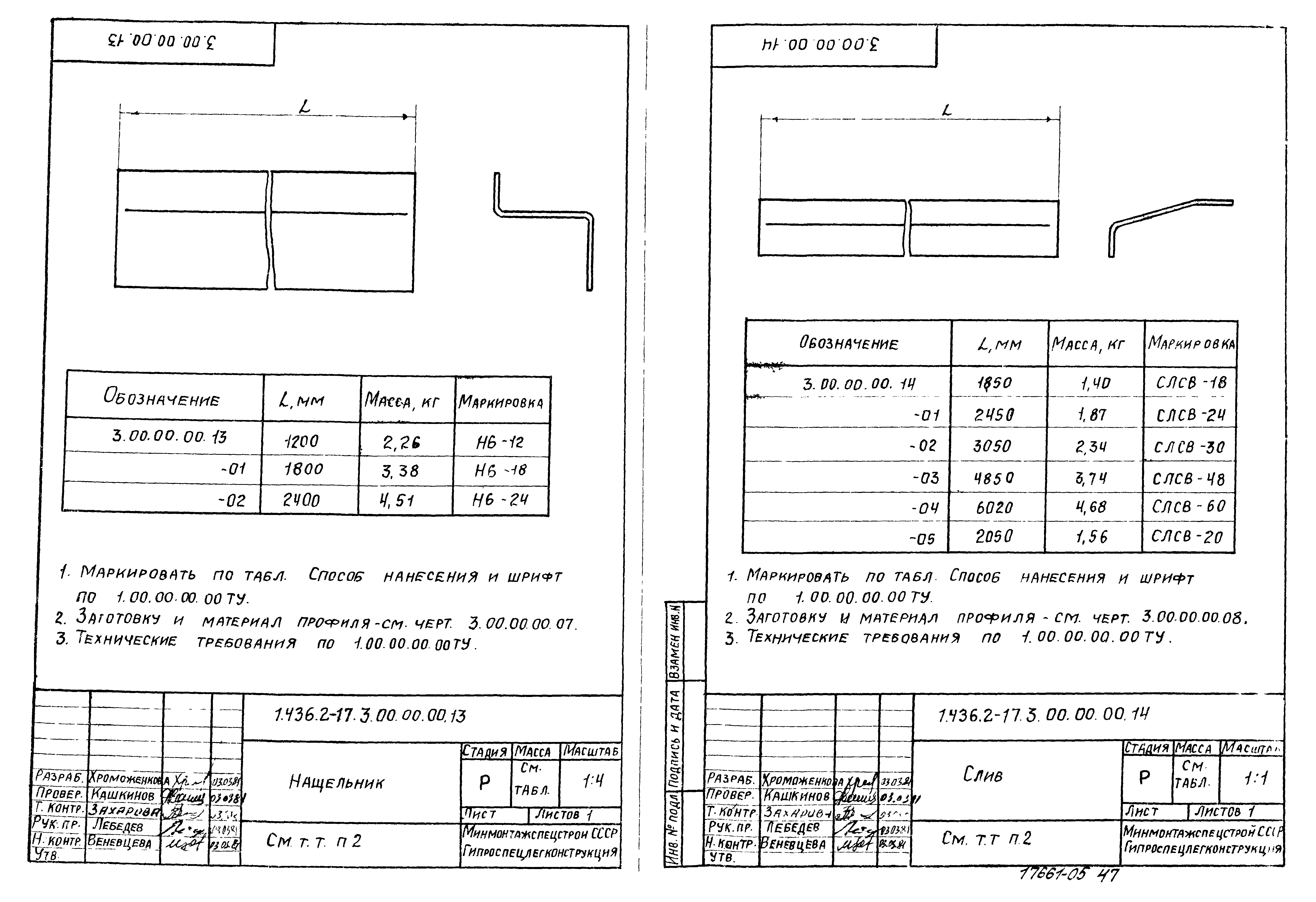 Серия 1.436.2-17