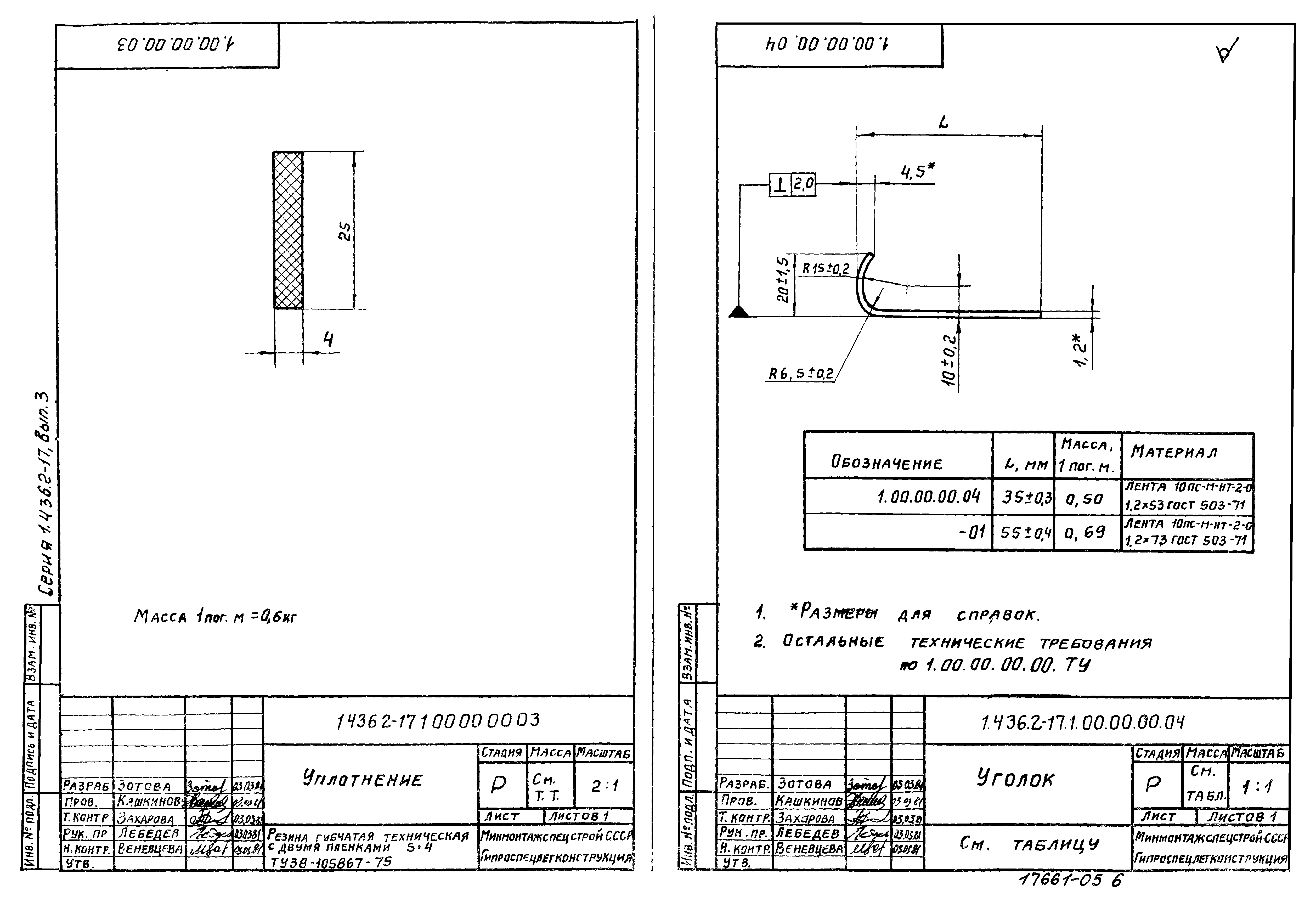 Серия 1.436.2-17