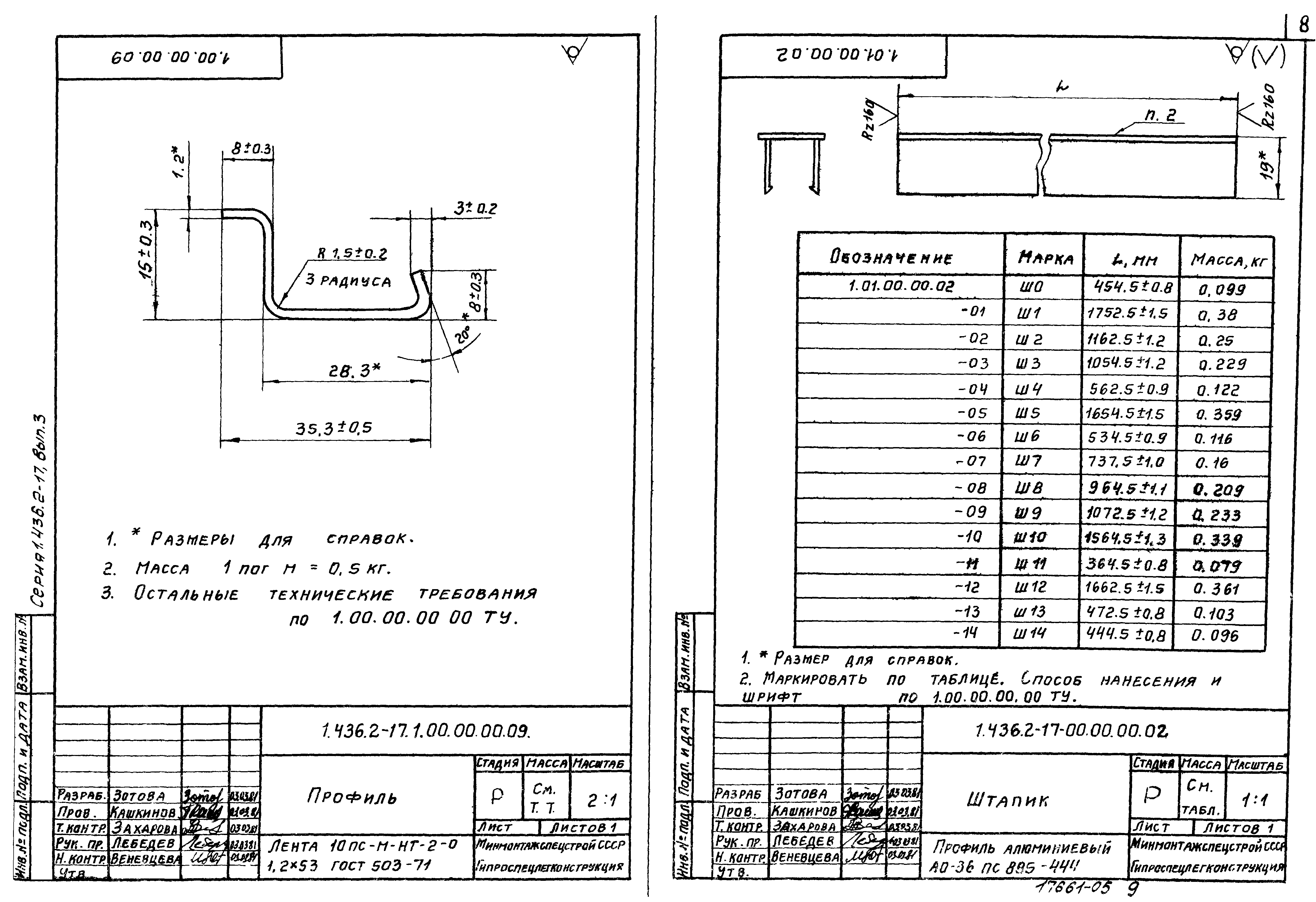 Серия 1.436.2-17