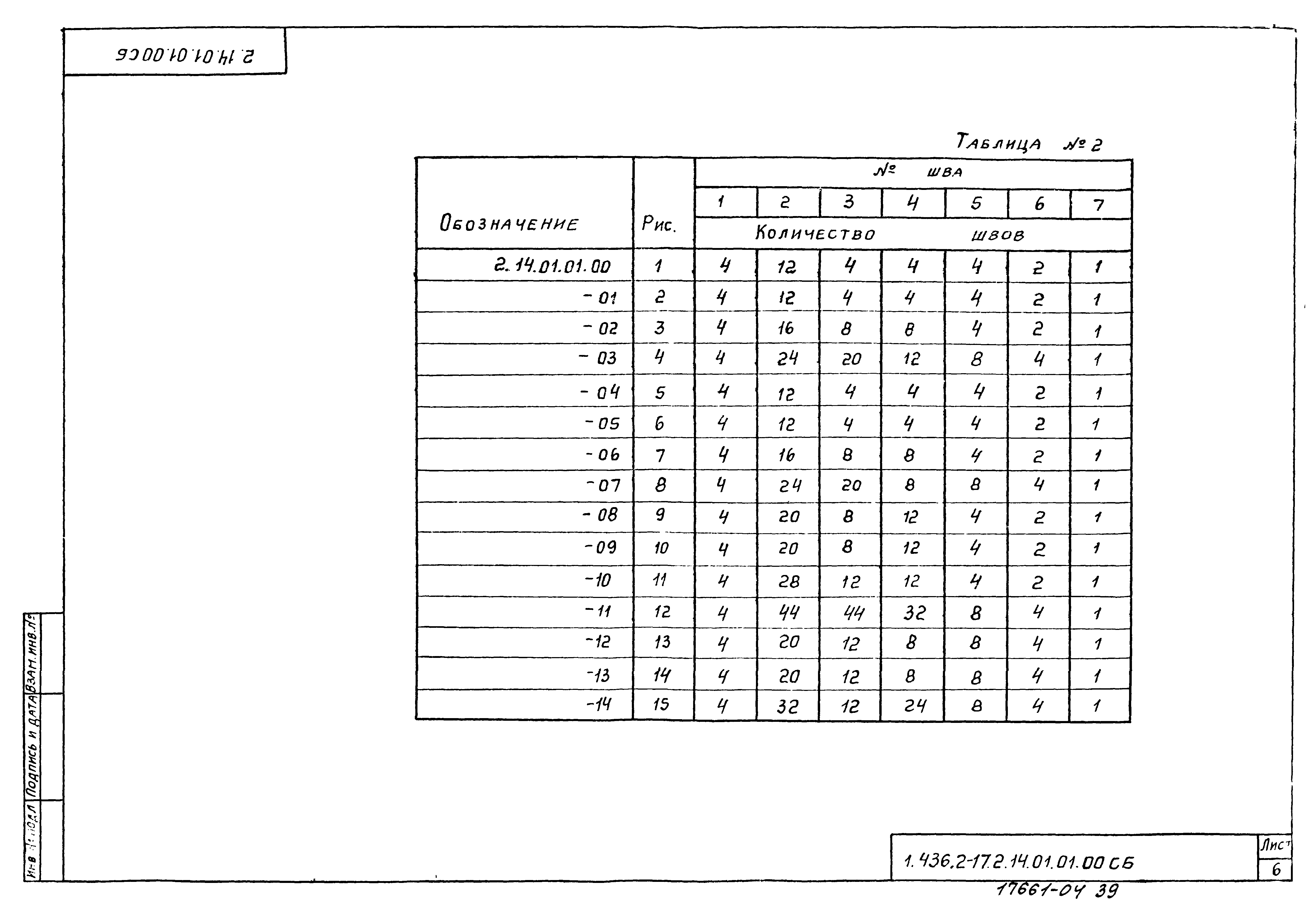 Серия 1.436.2-17