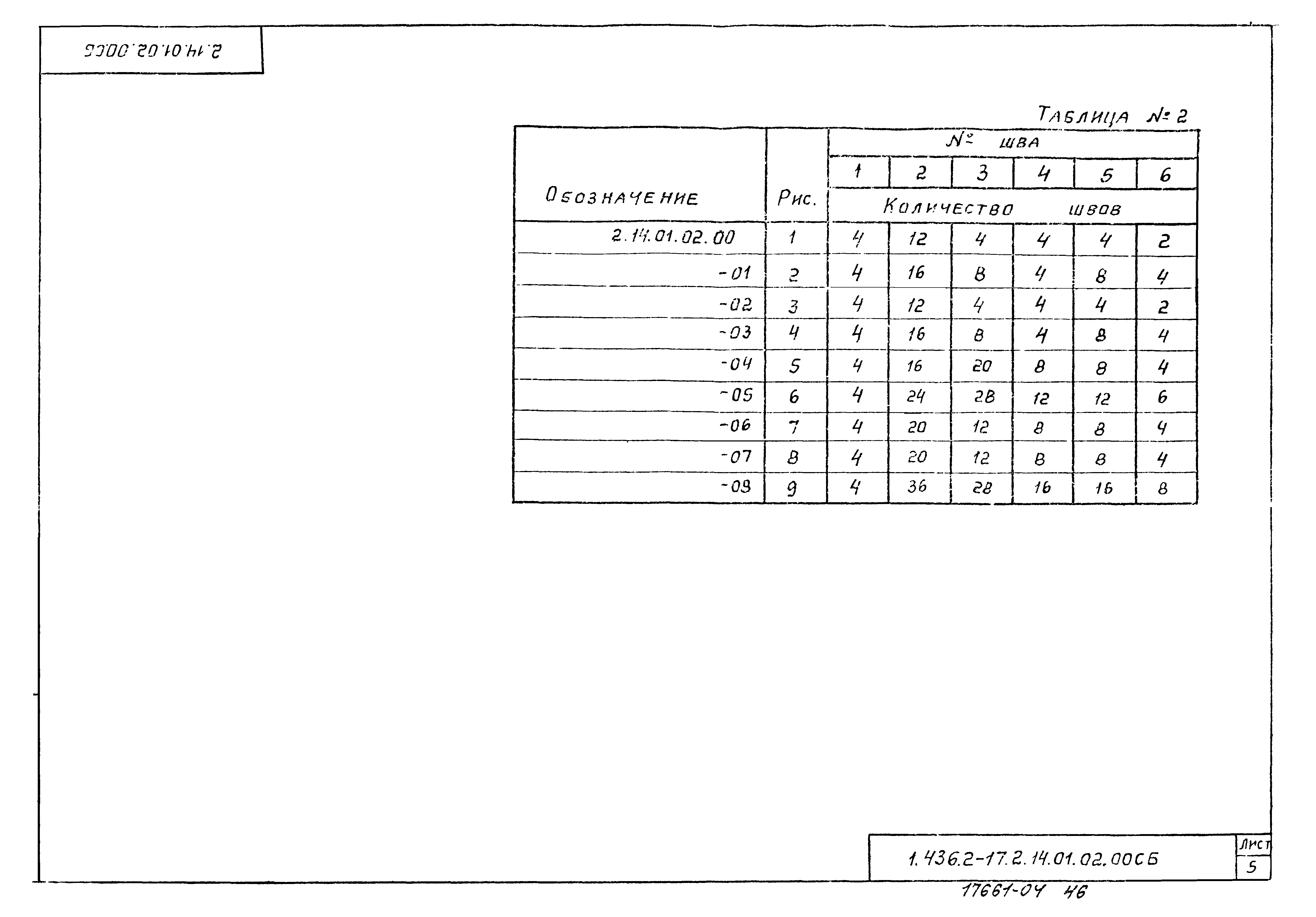 Серия 1.436.2-17