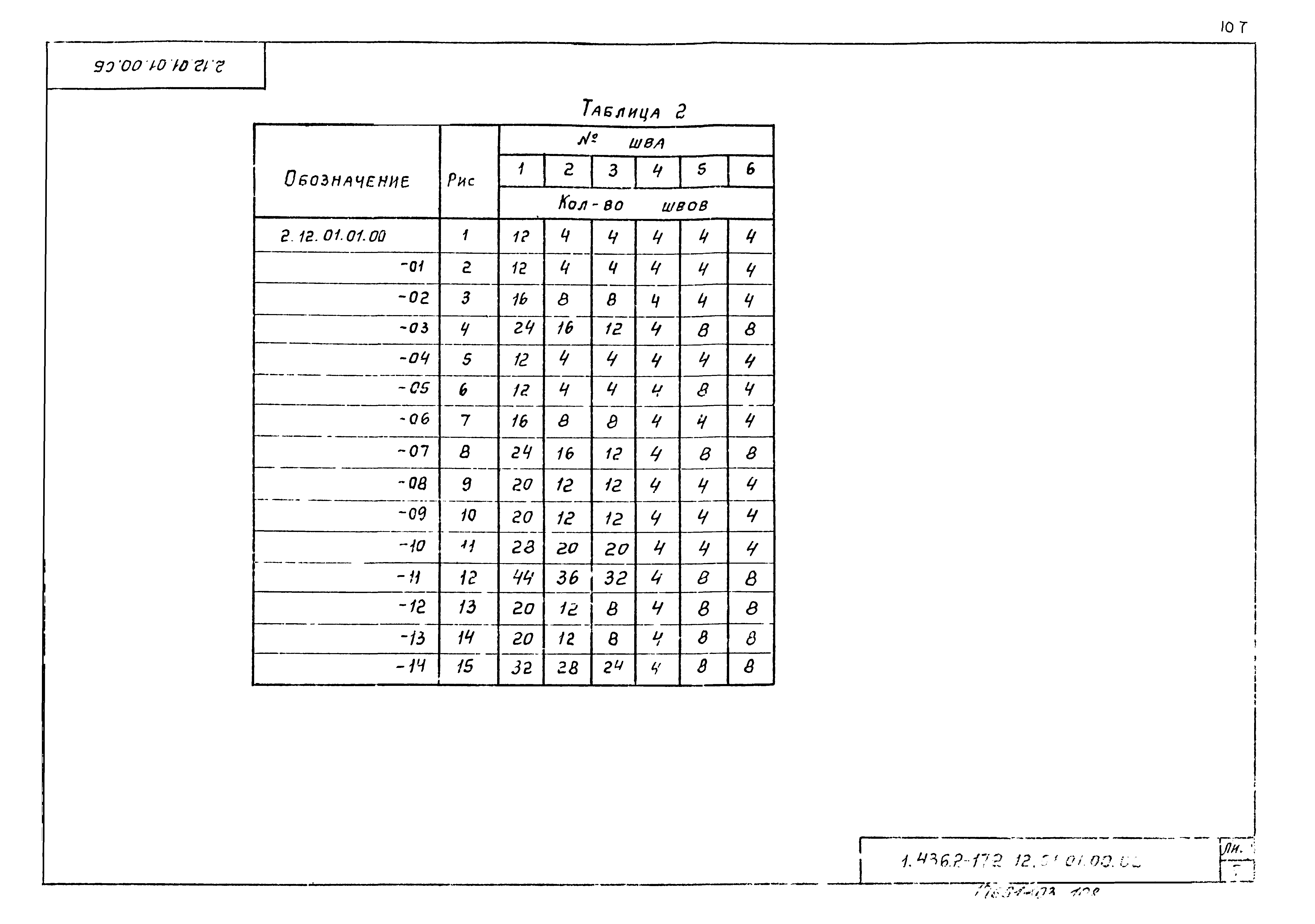 Серия 1.436.2-17