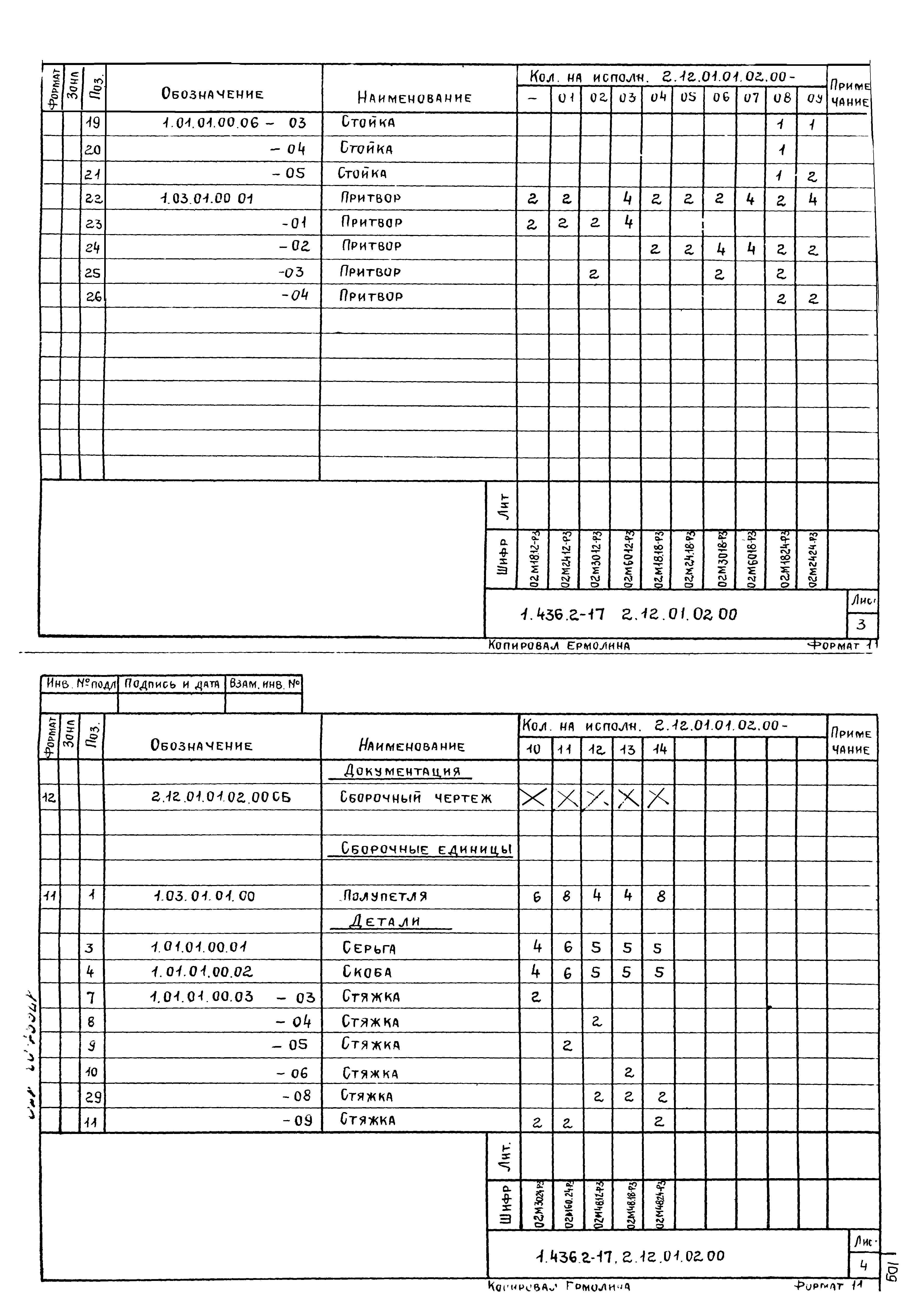 Серия 1.436.2-17