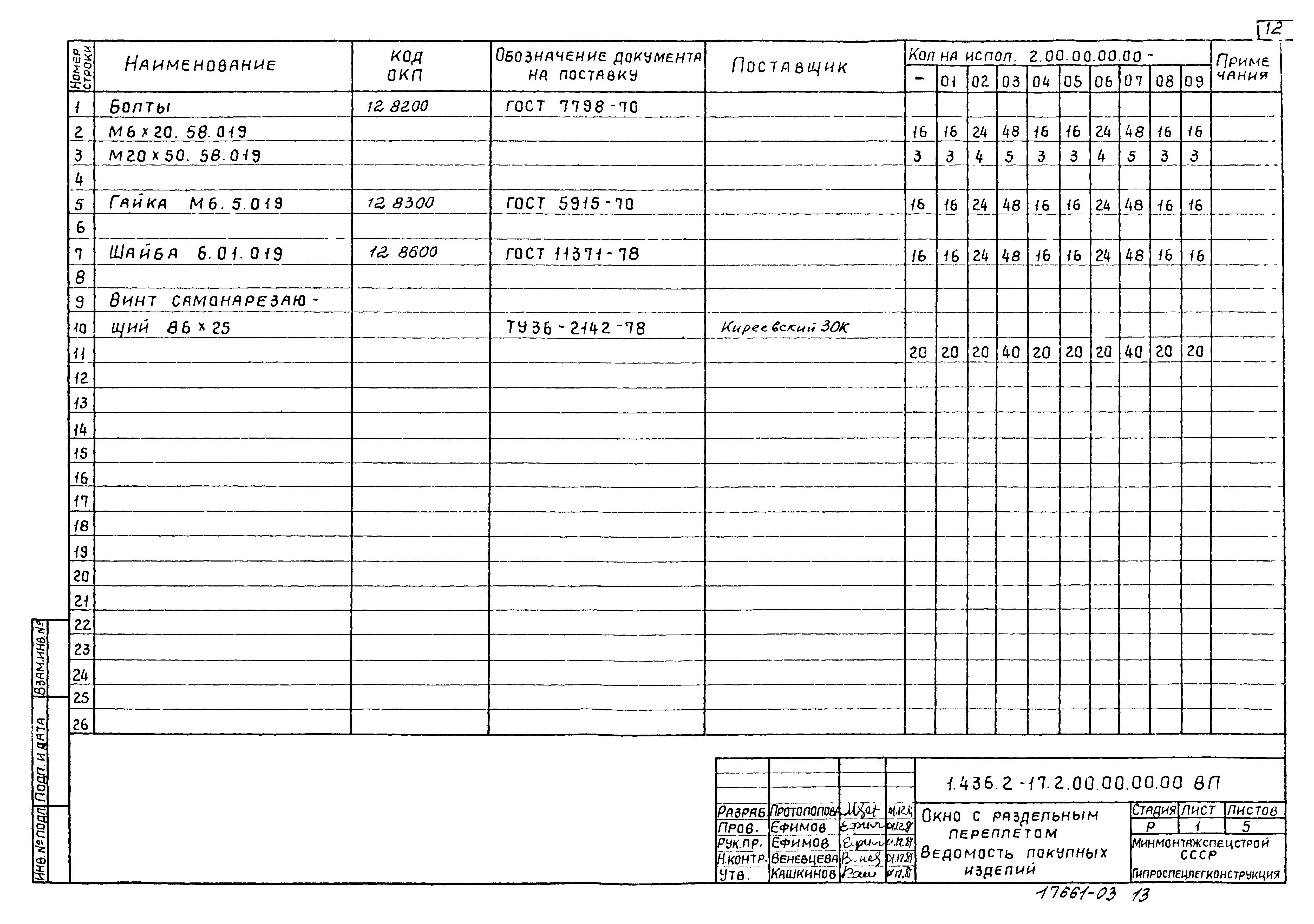 Серия 1.436.2-17