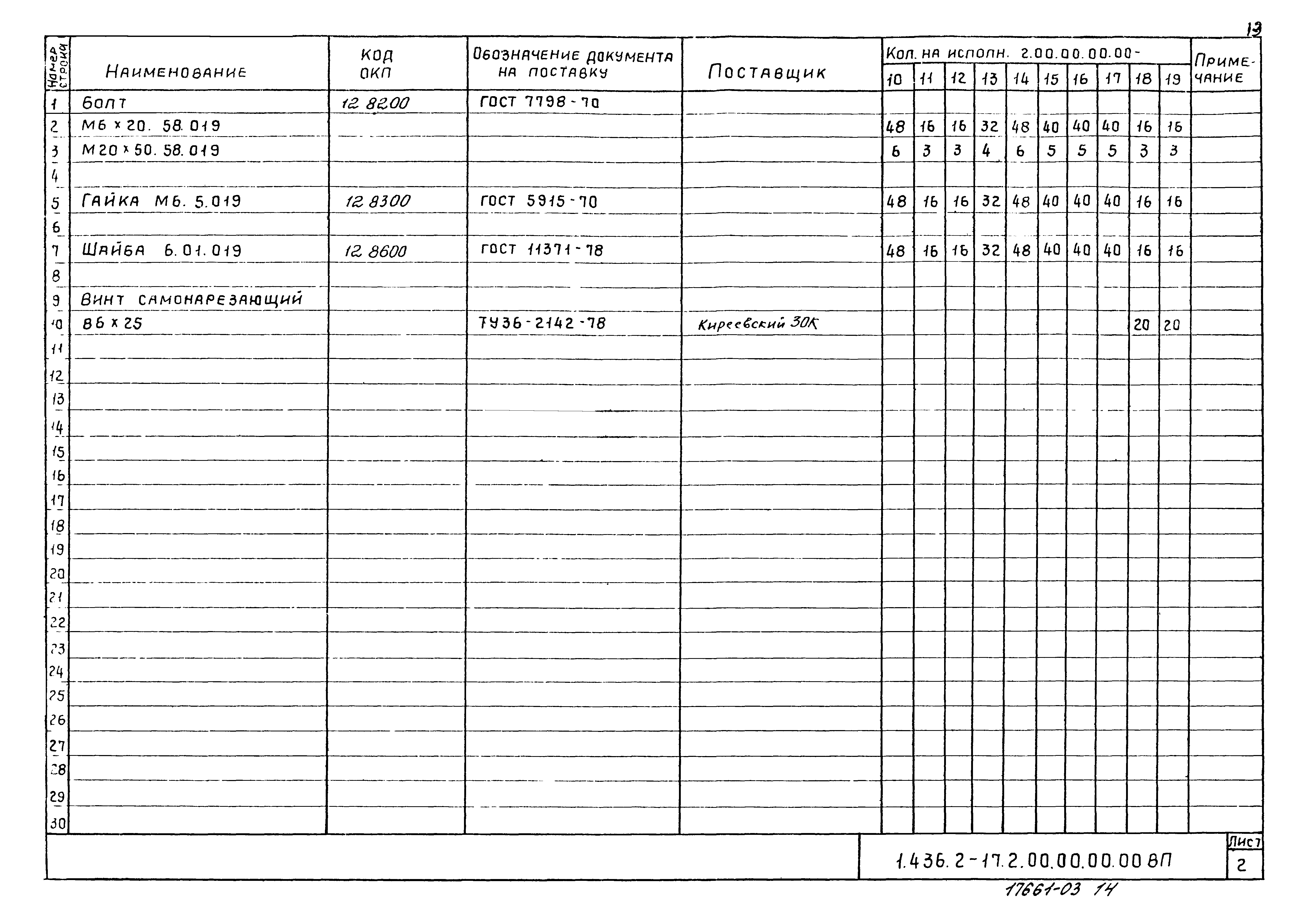 Серия 1.436.2-17