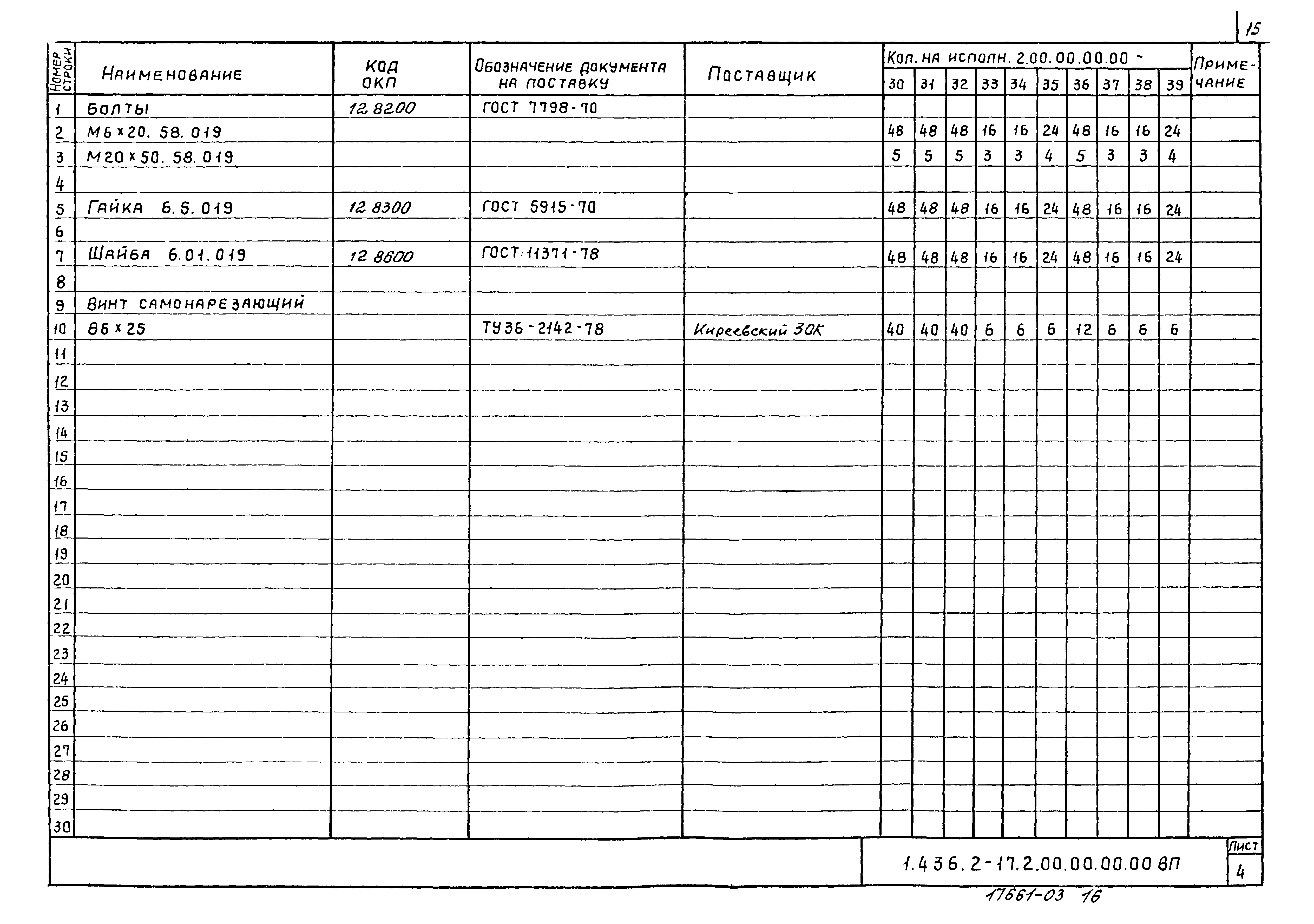 Серия 1.436.2-17