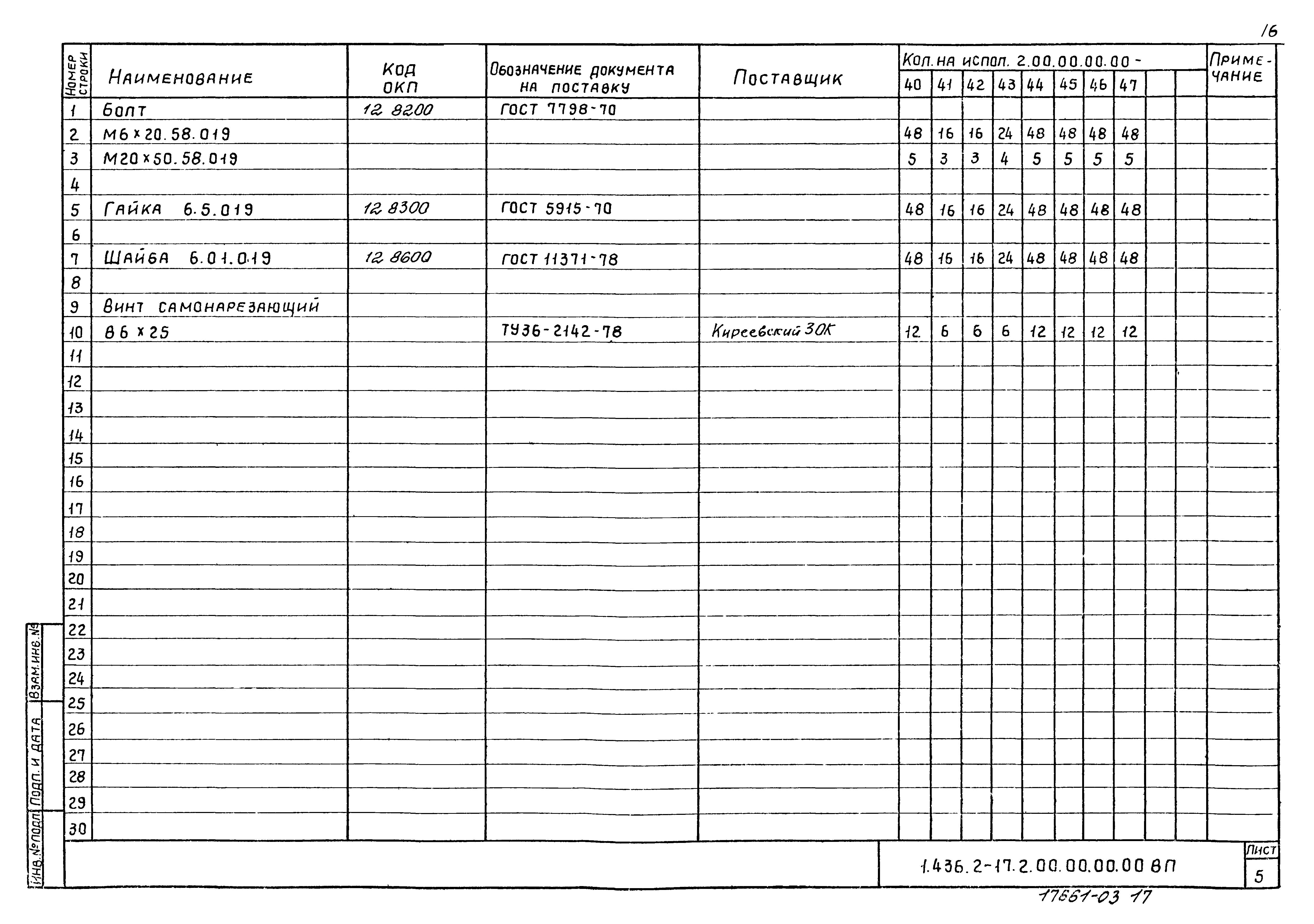 Серия 1.436.2-17