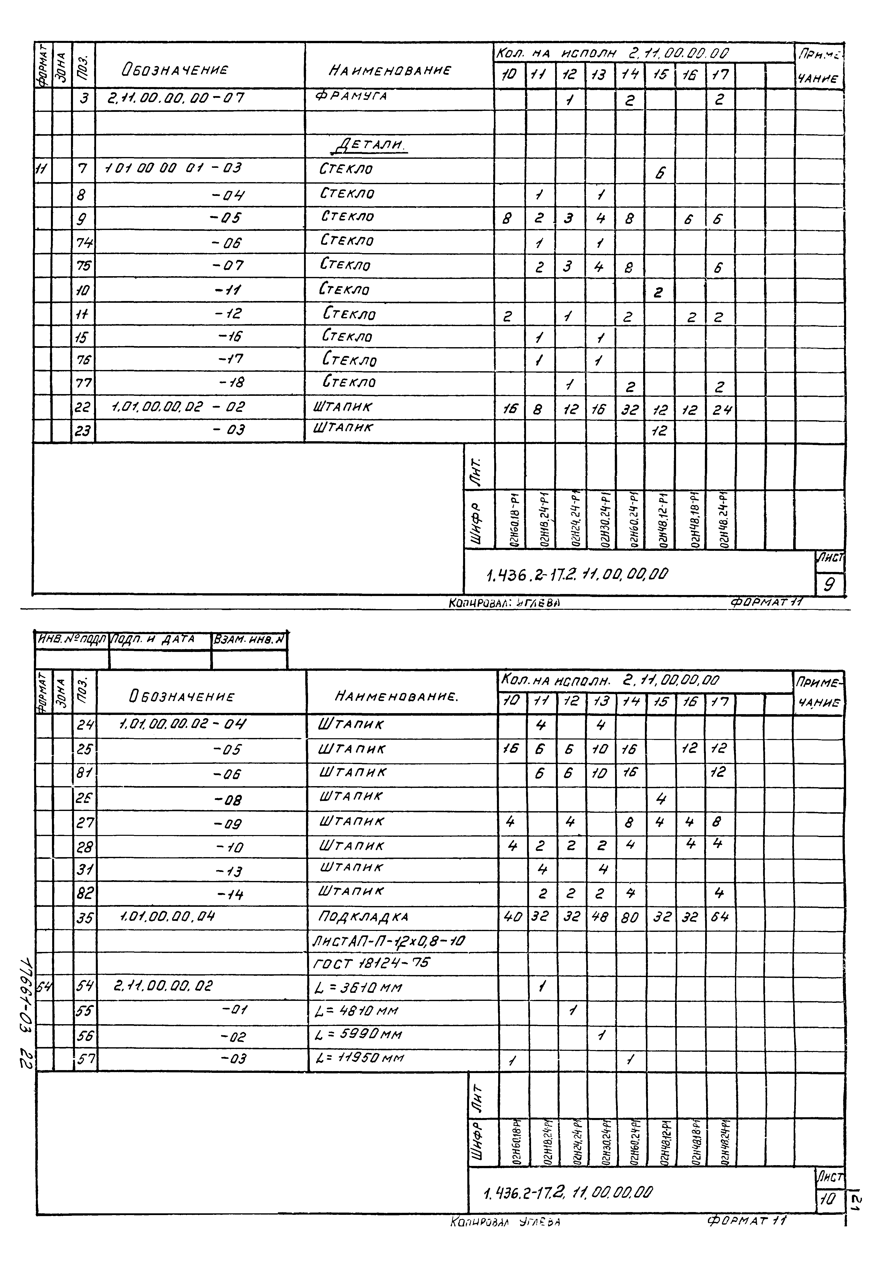 Серия 1.436.2-17