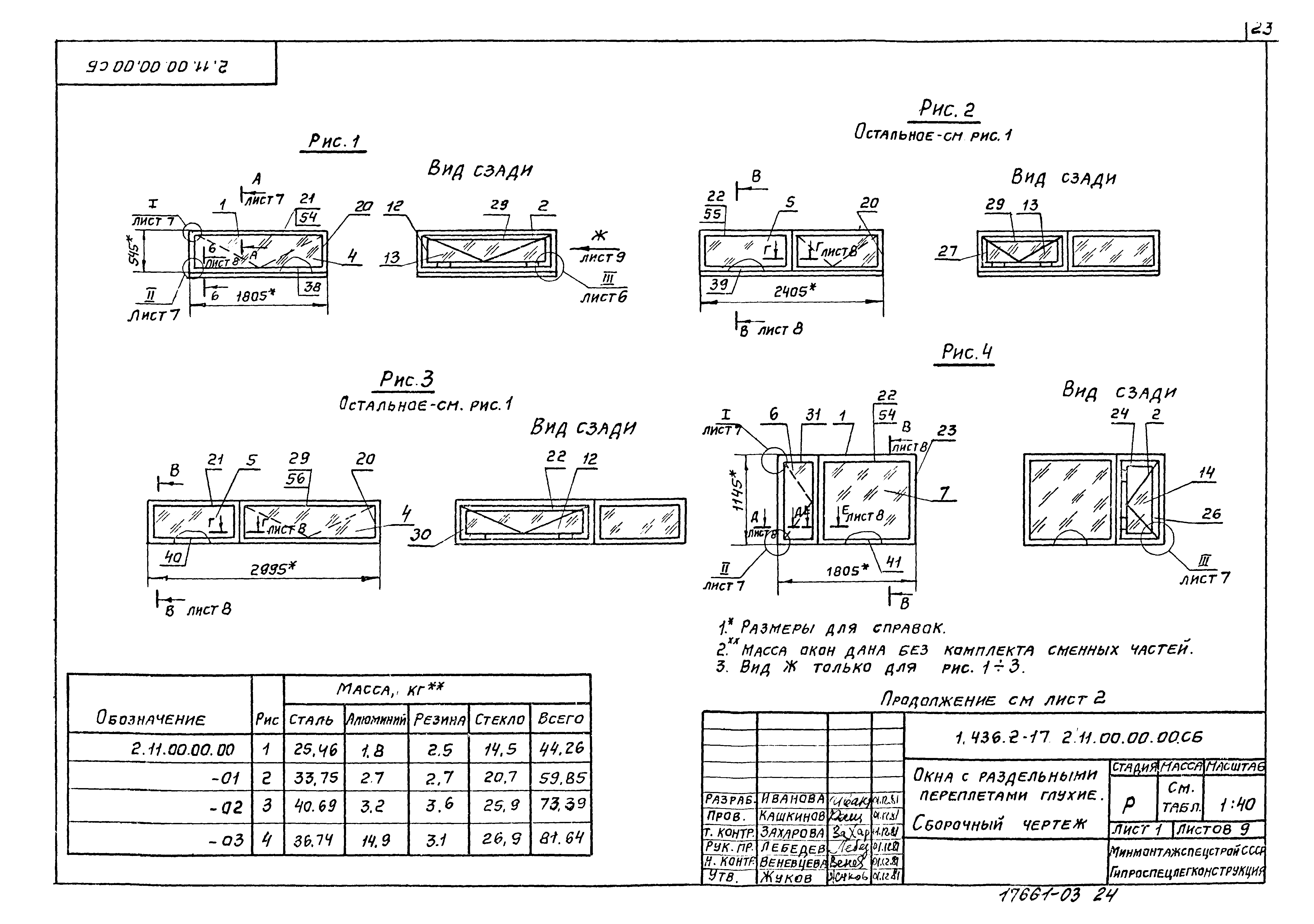 Серия 1.436.2-17