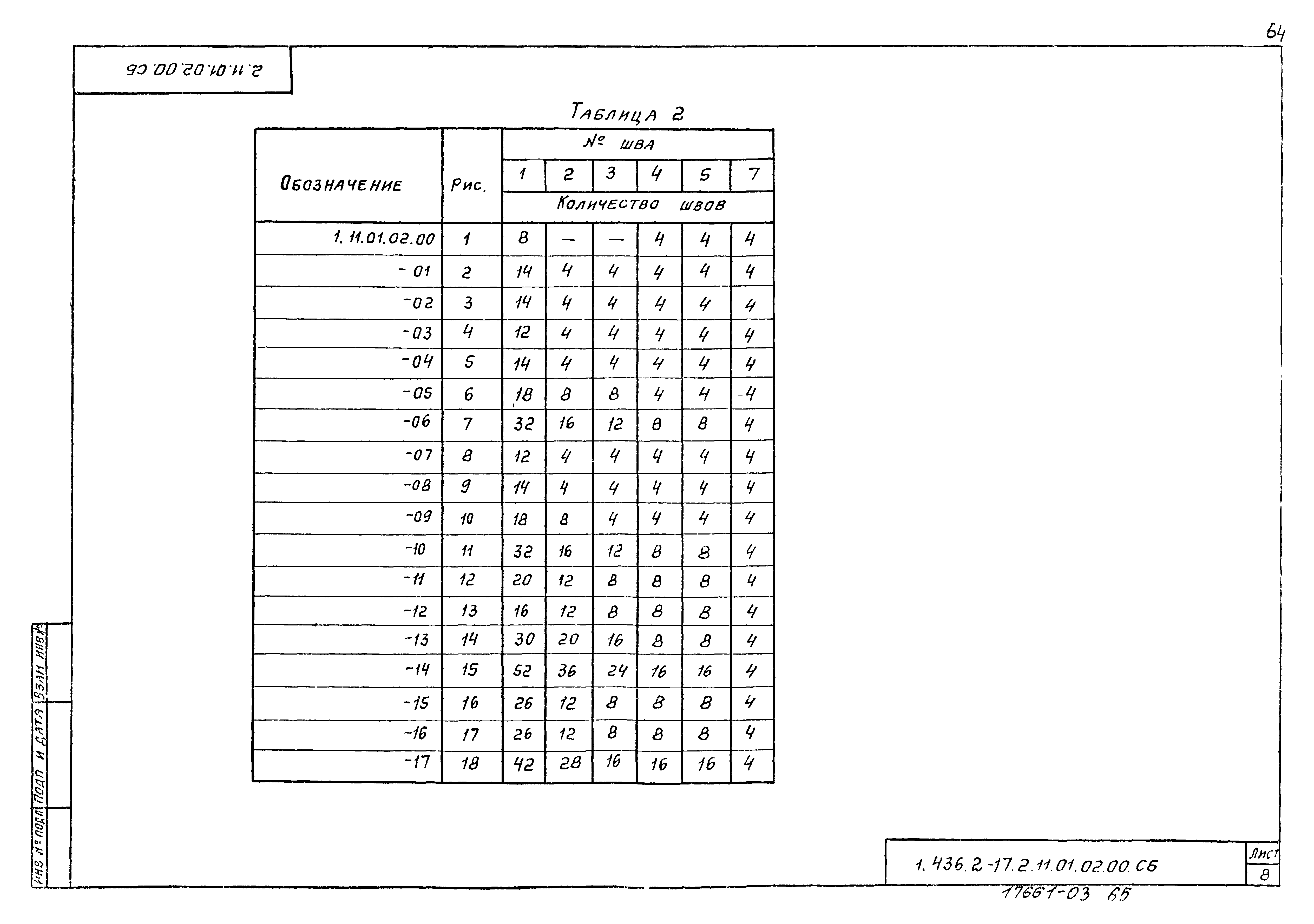 Серия 1.436.2-17