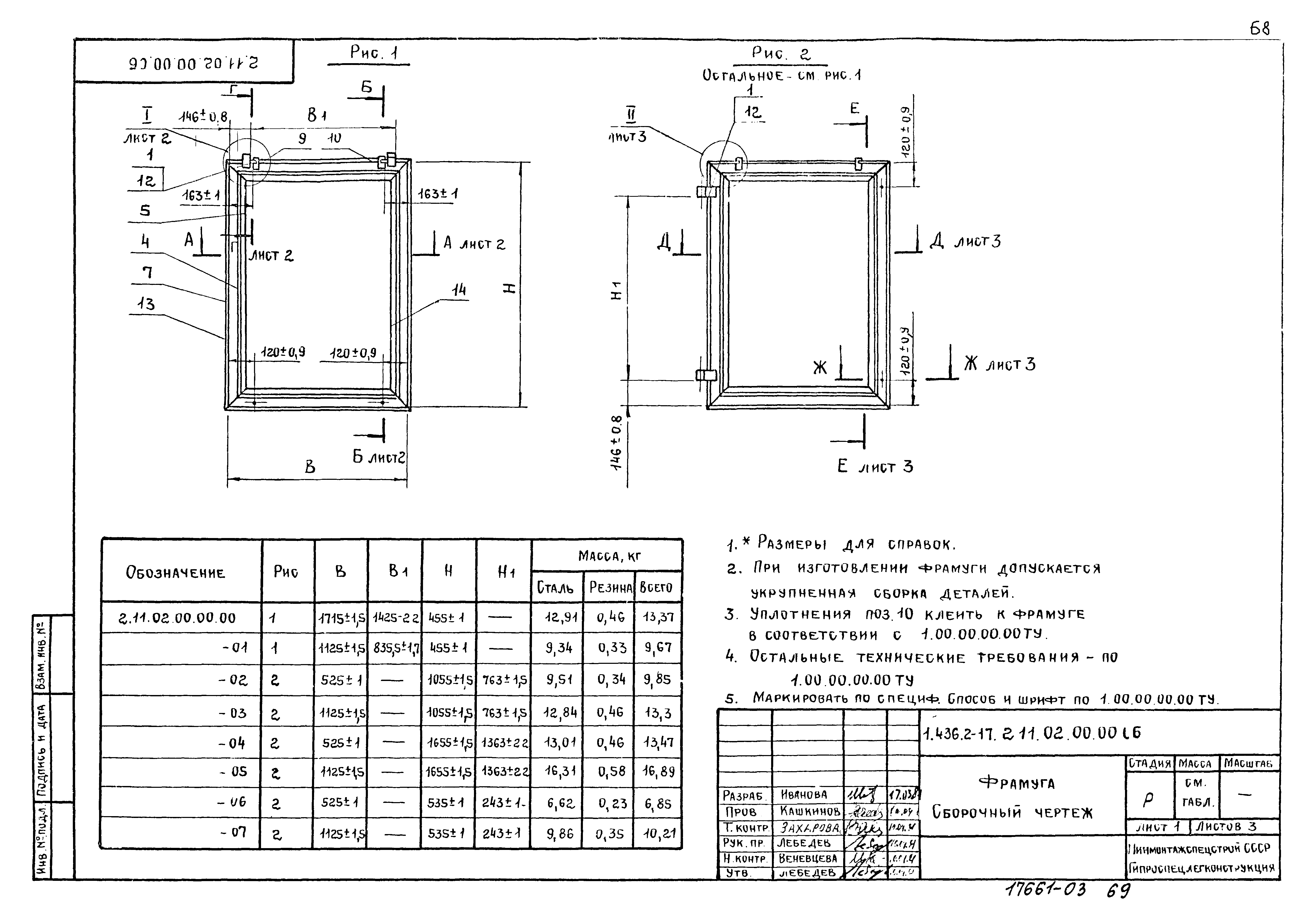 Серия 1.436.2-17