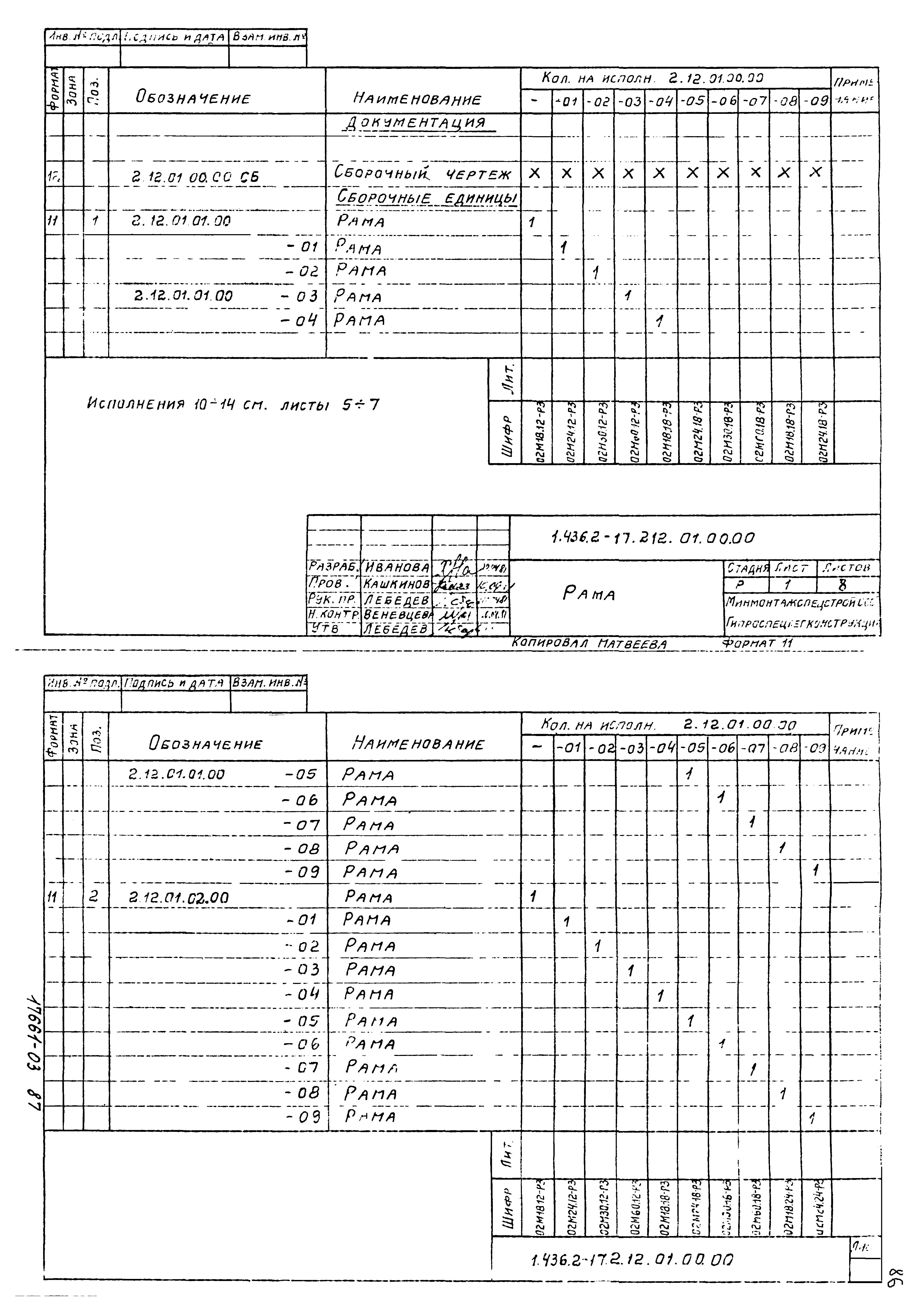 Серия 1.436.2-17