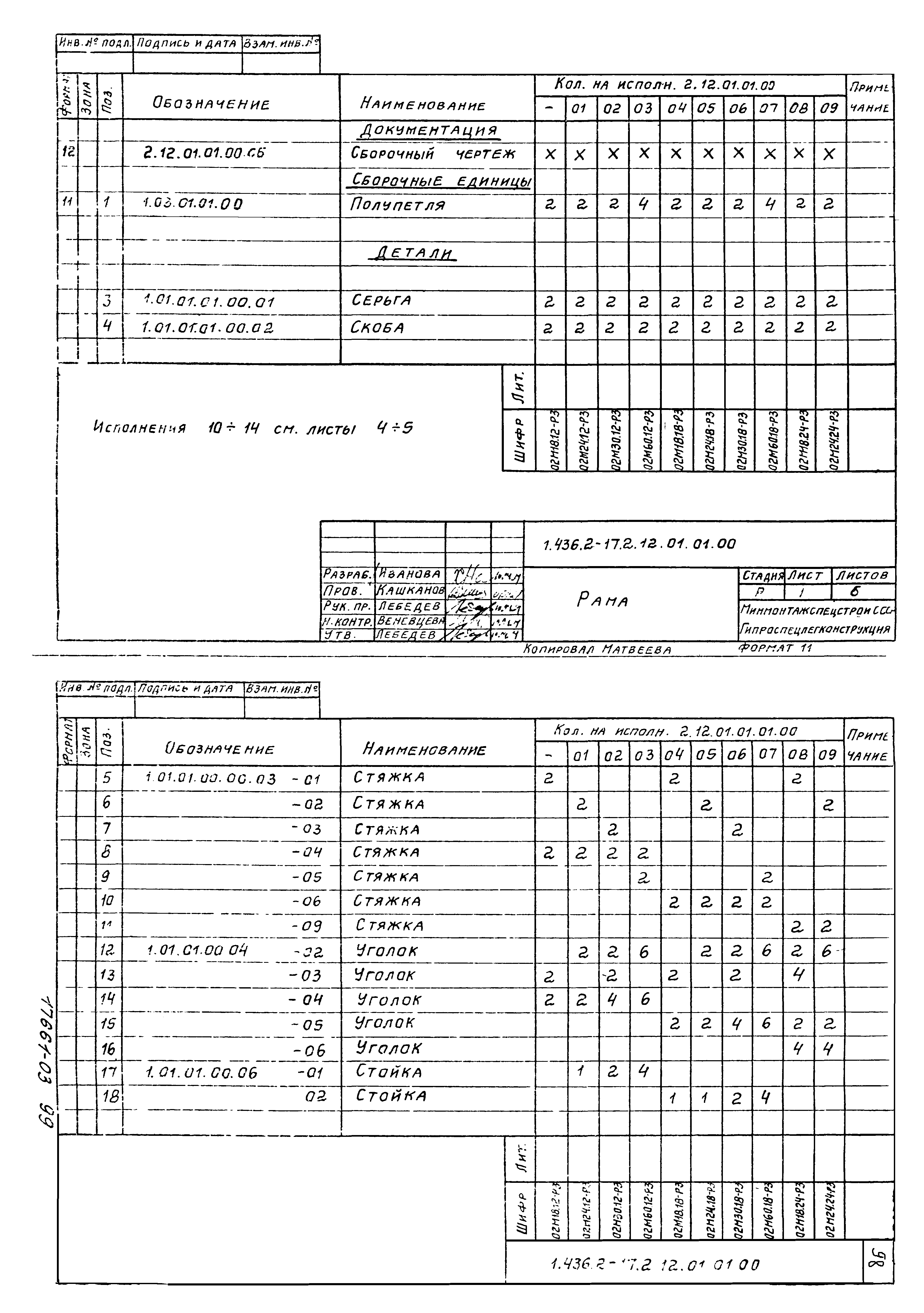 Серия 1.436.2-17