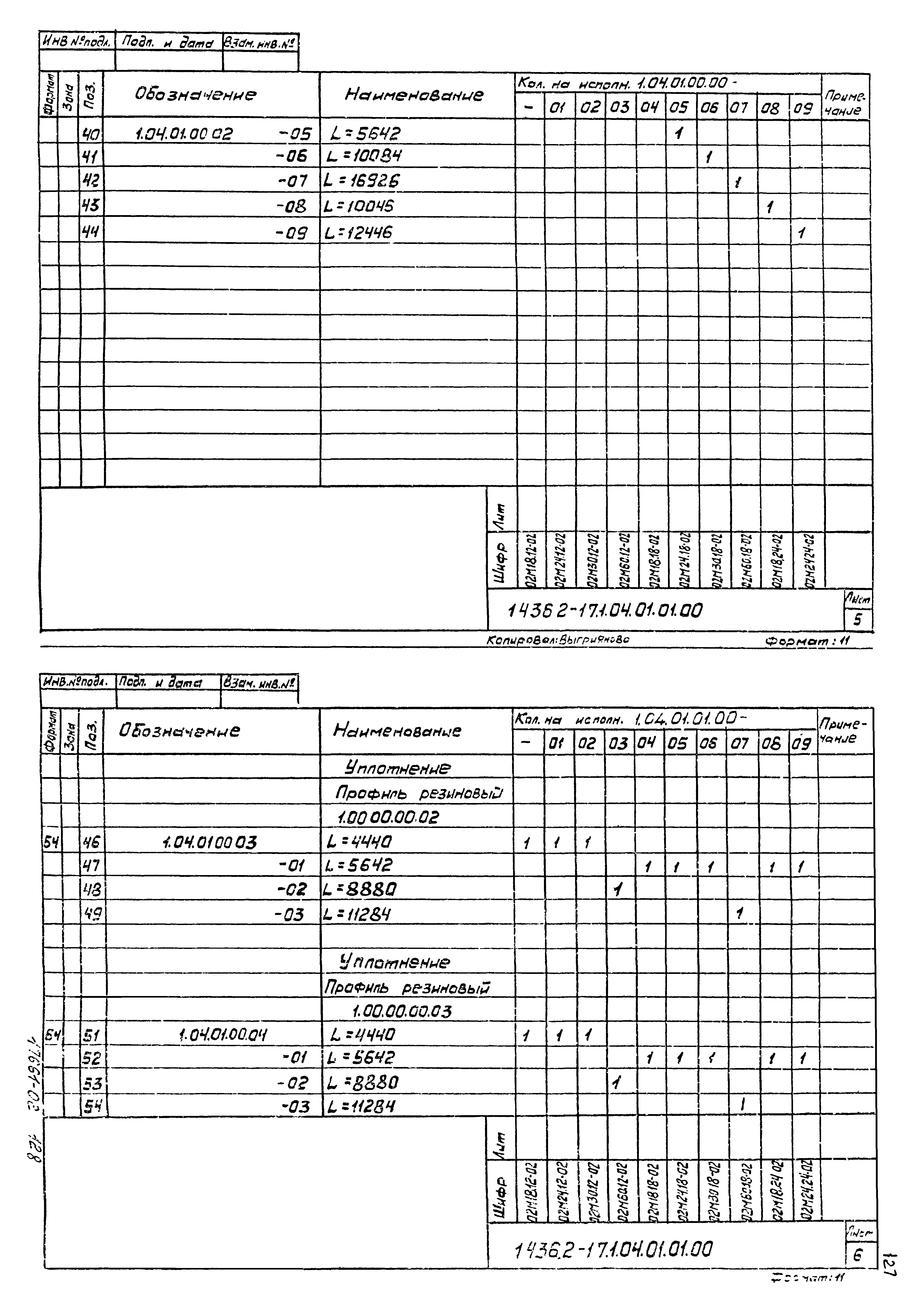 Серия 1.436.2-17