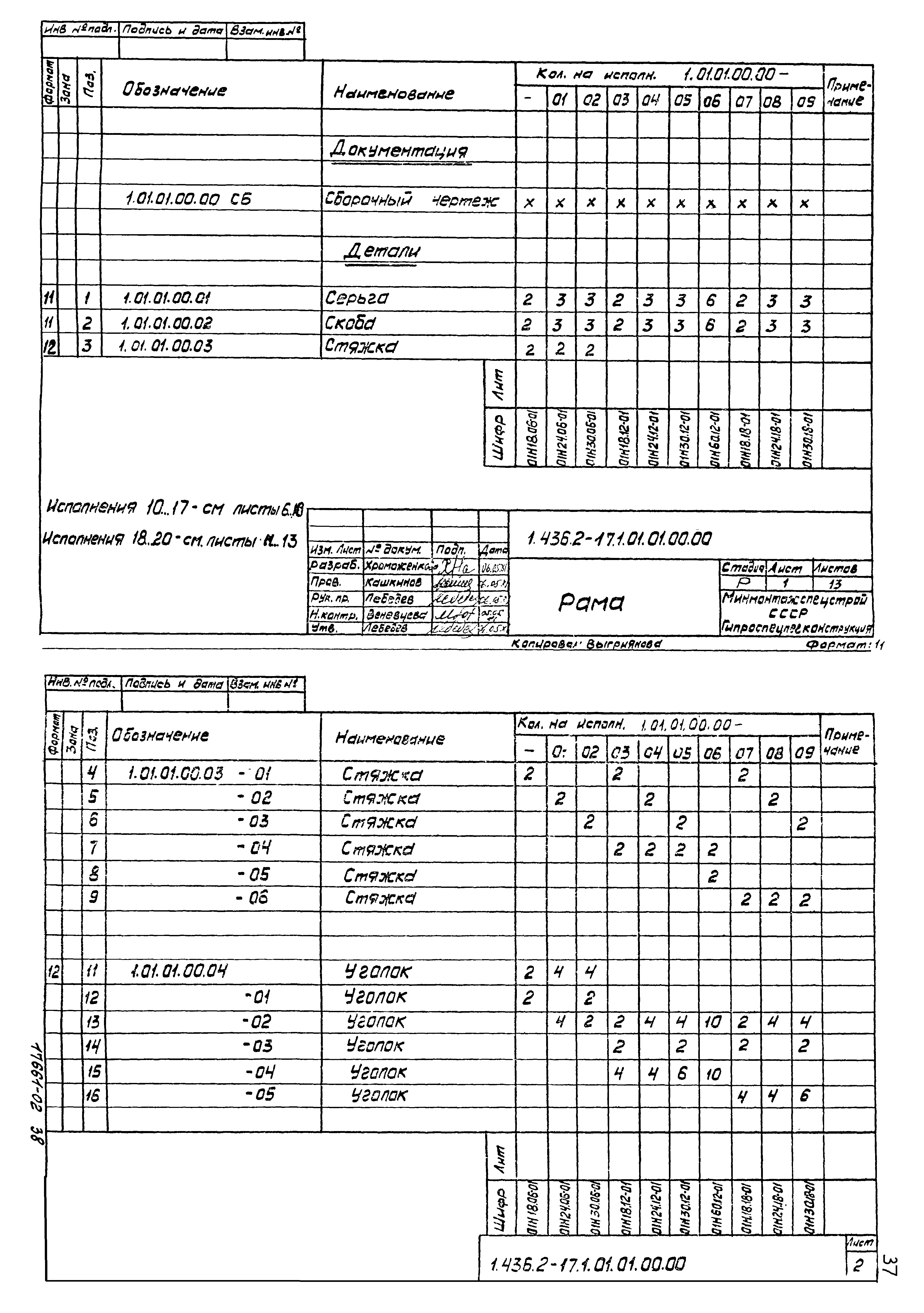 Серия 1.436.2-17