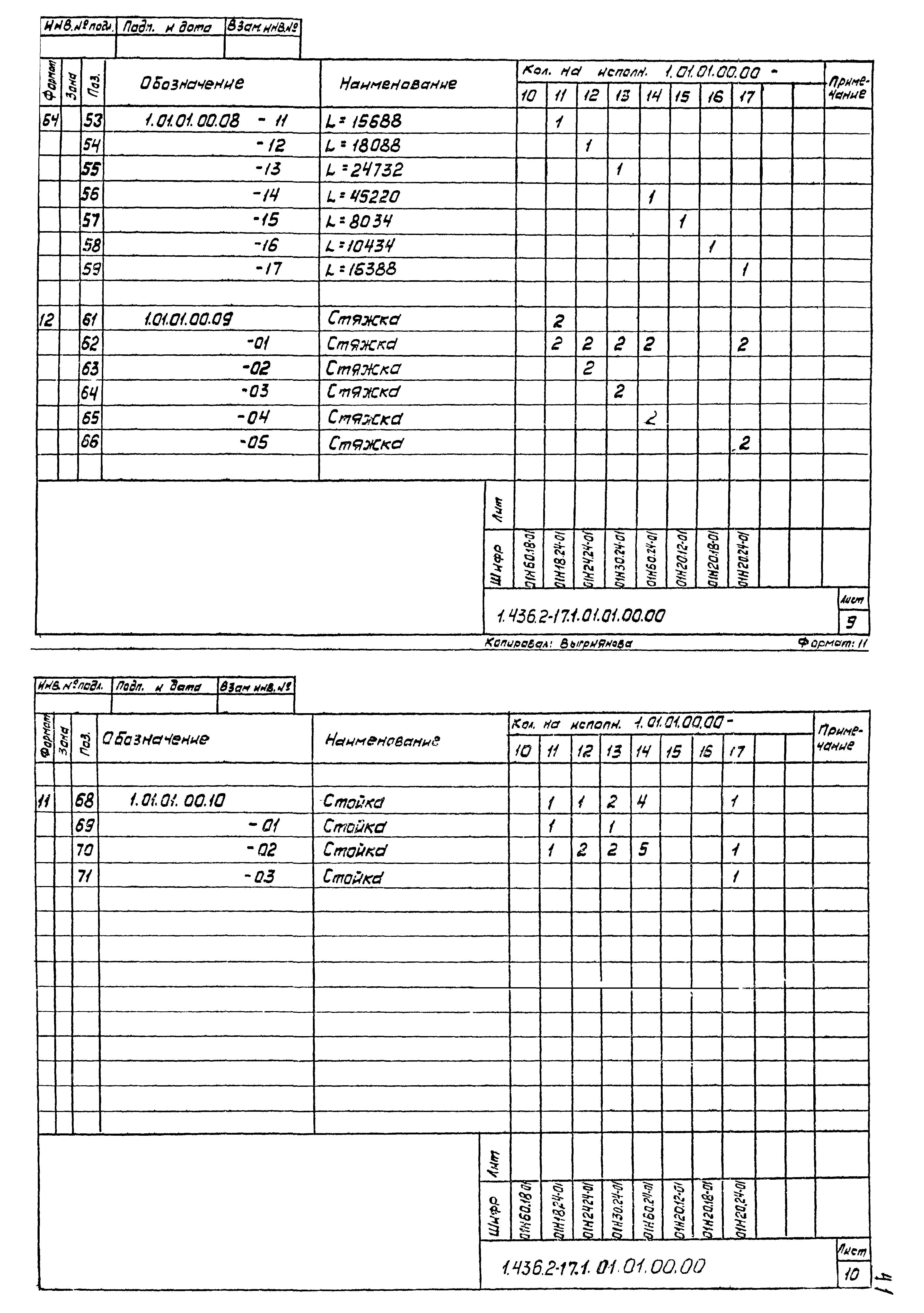 Серия 1.436.2-17