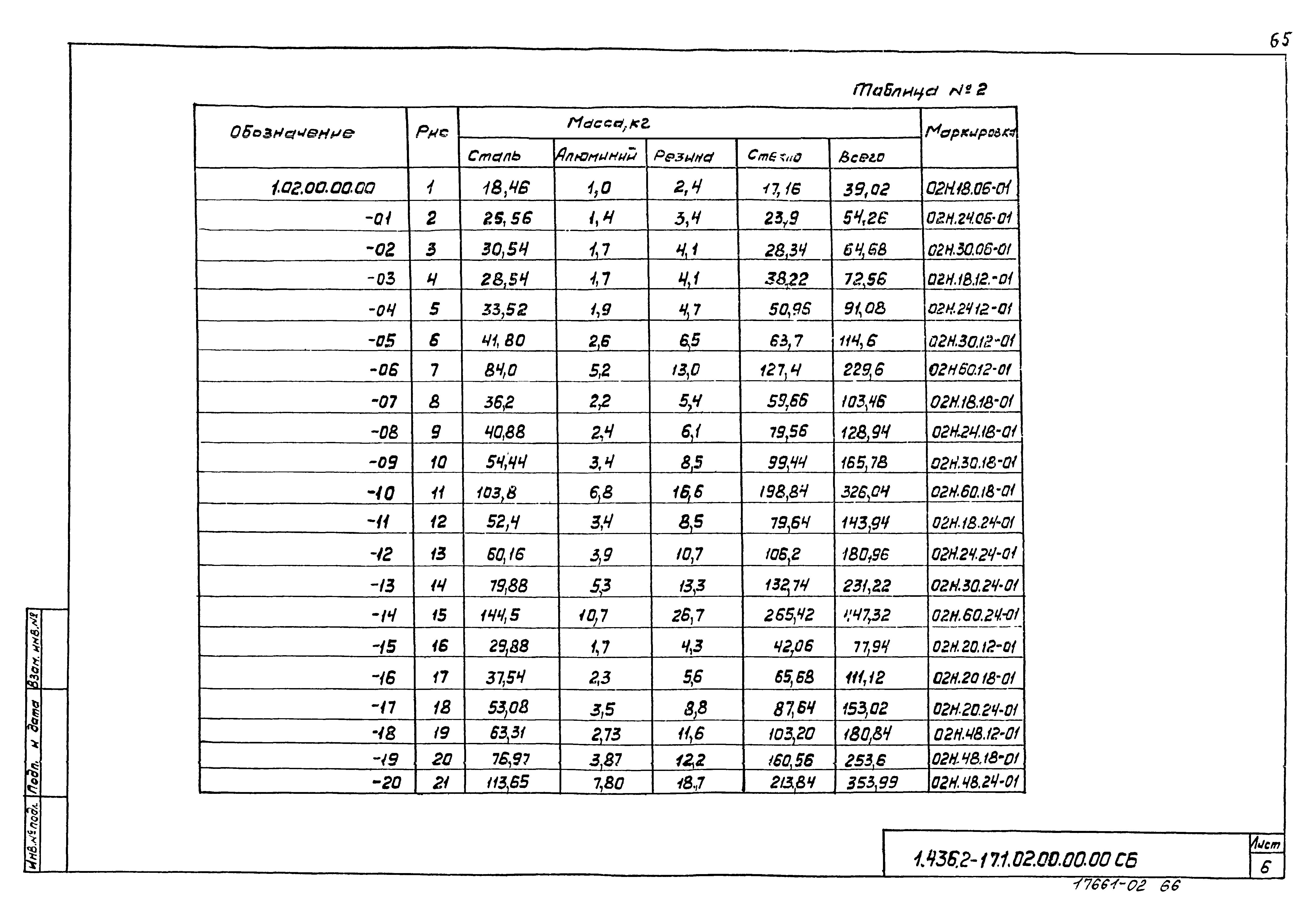 Серия 1.436.2-17