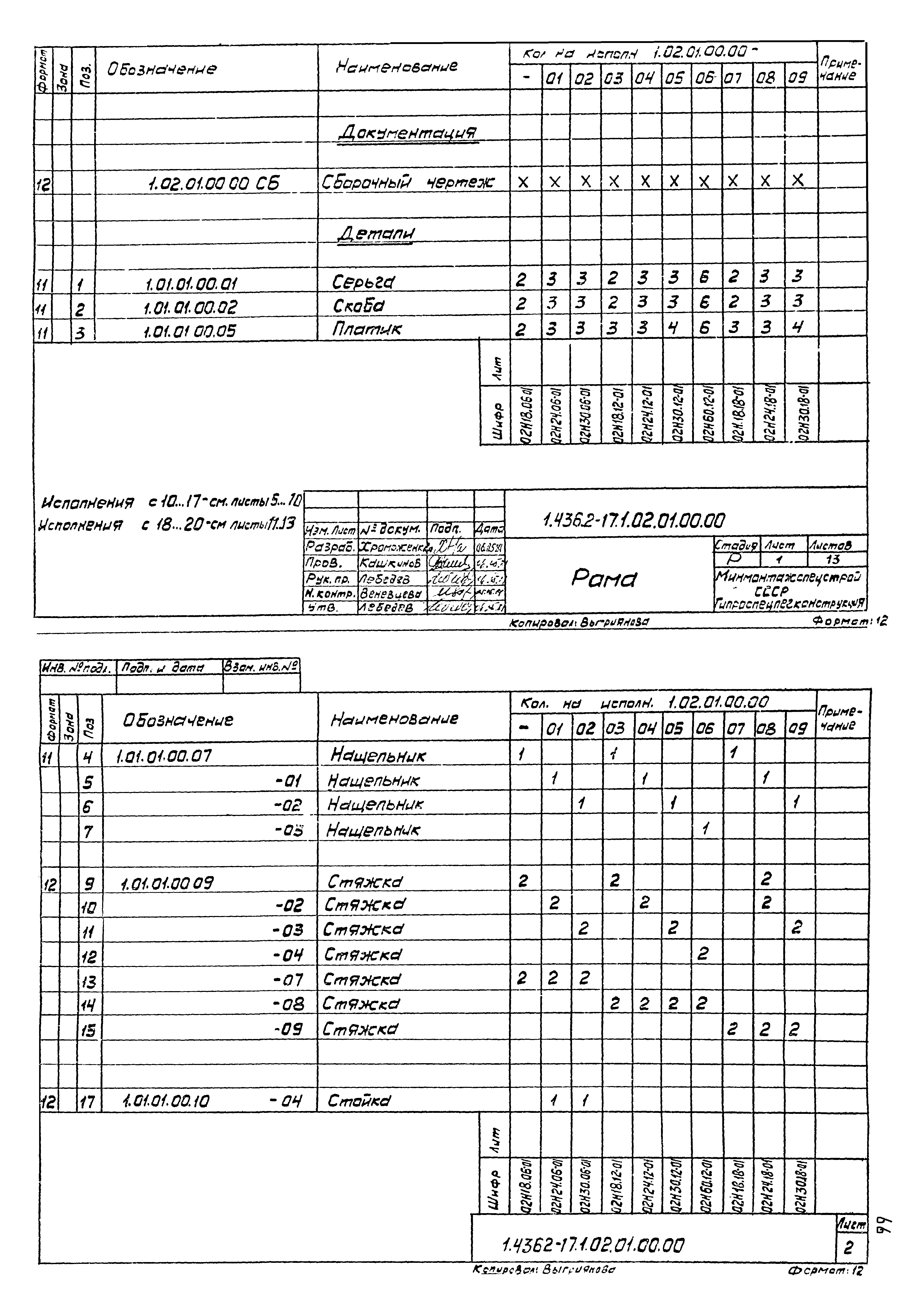 Серия 1.436.2-17