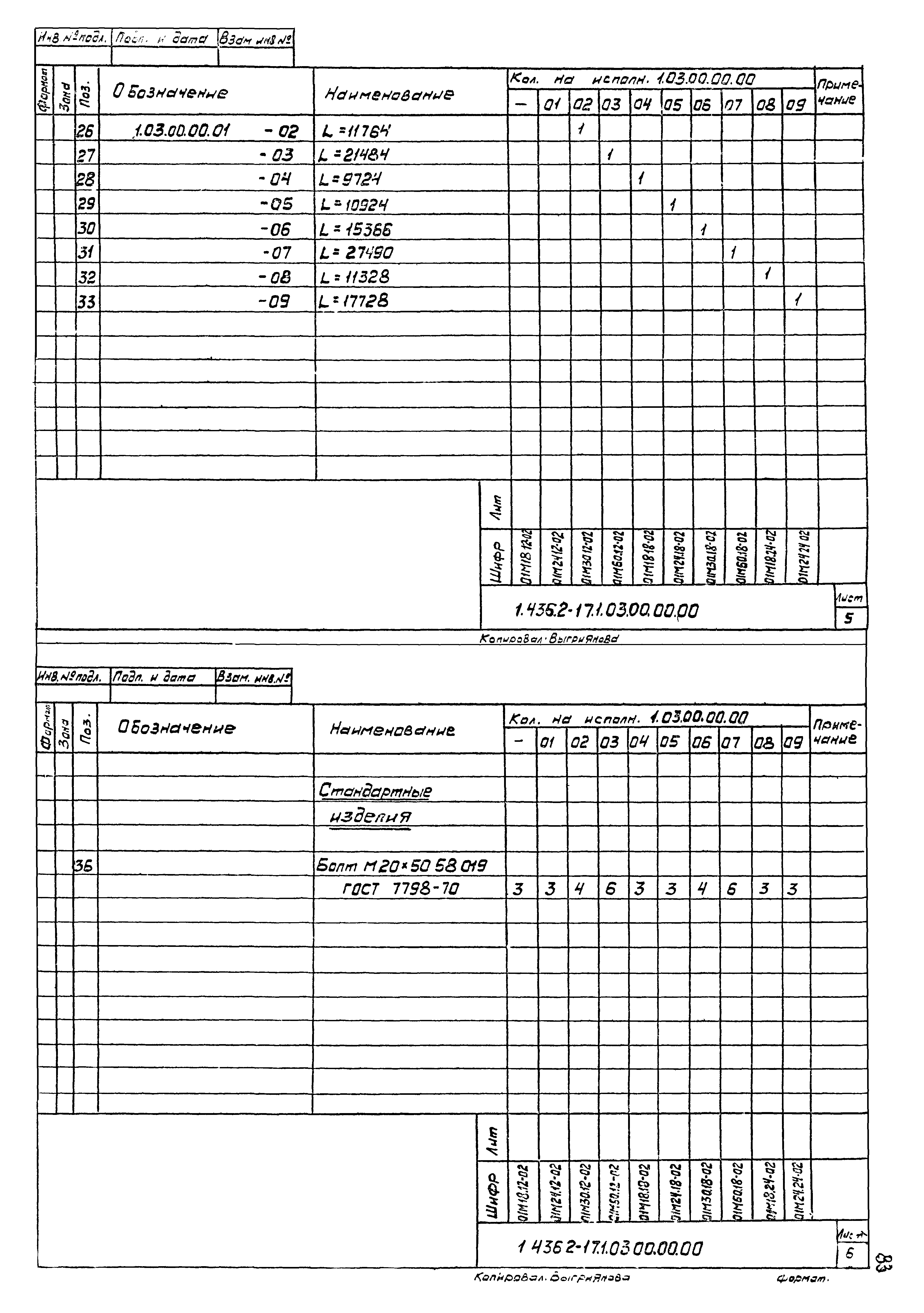 Серия 1.436.2-17