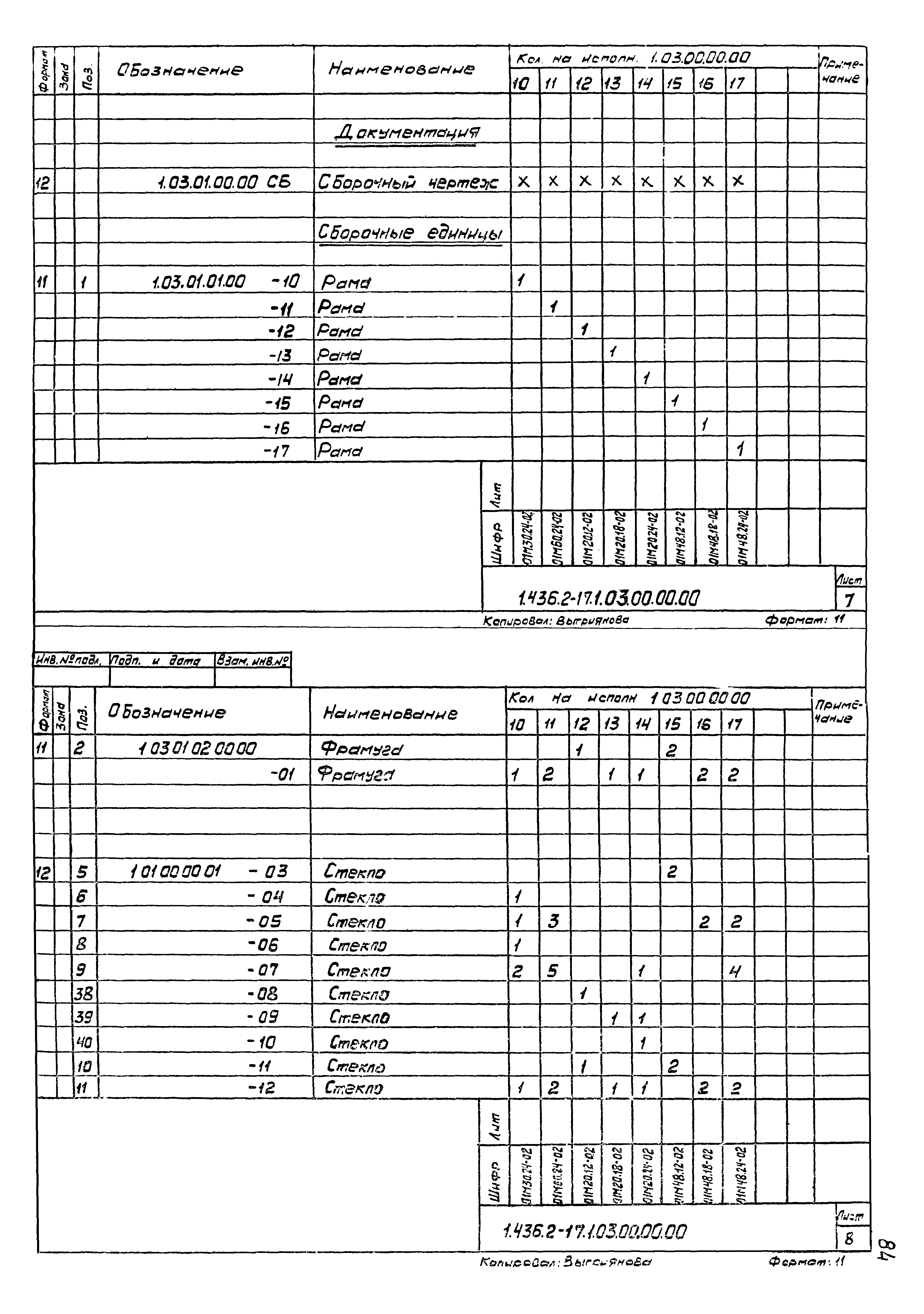 Серия 1.436.2-17