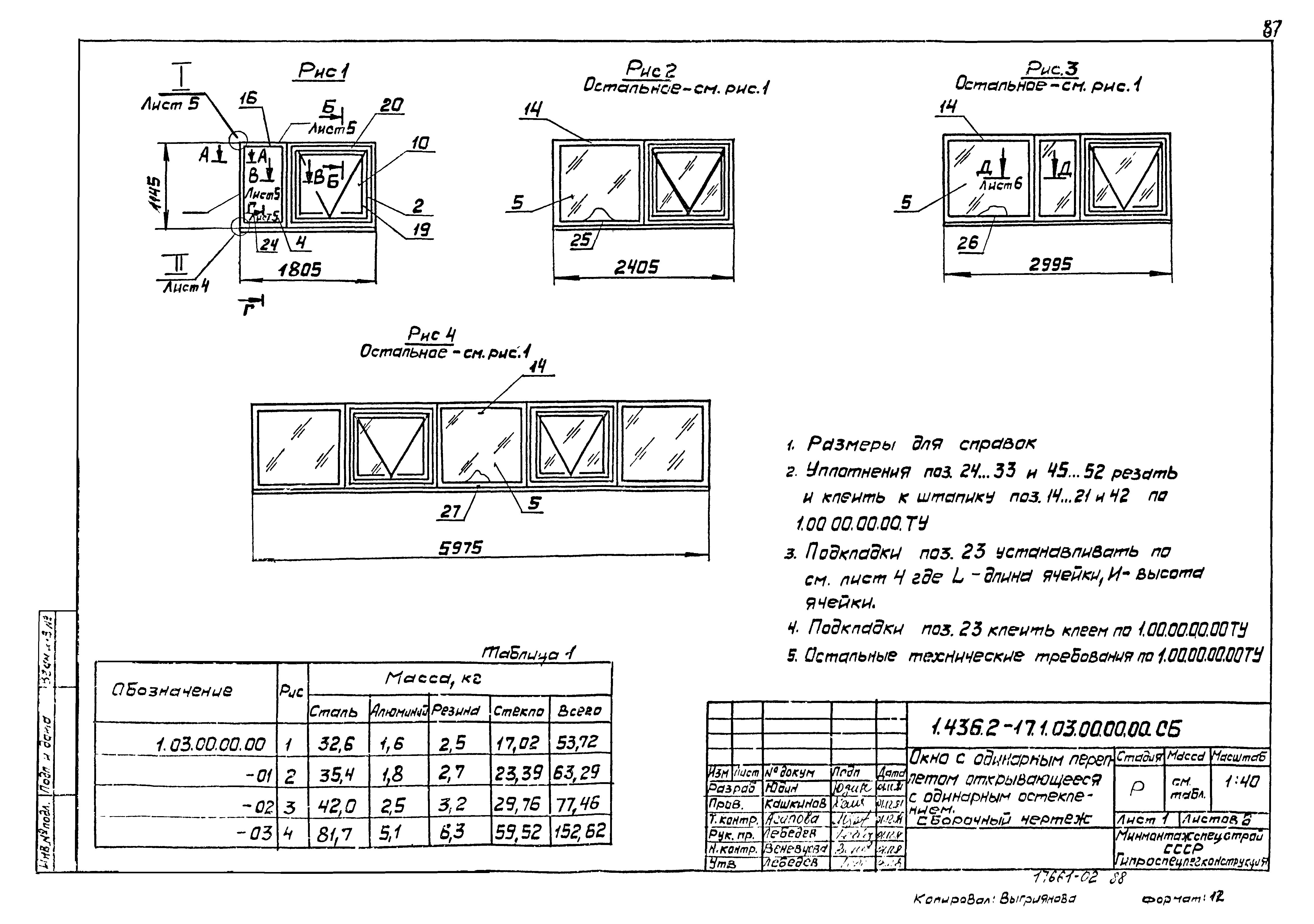 Серия 1.436.2-17