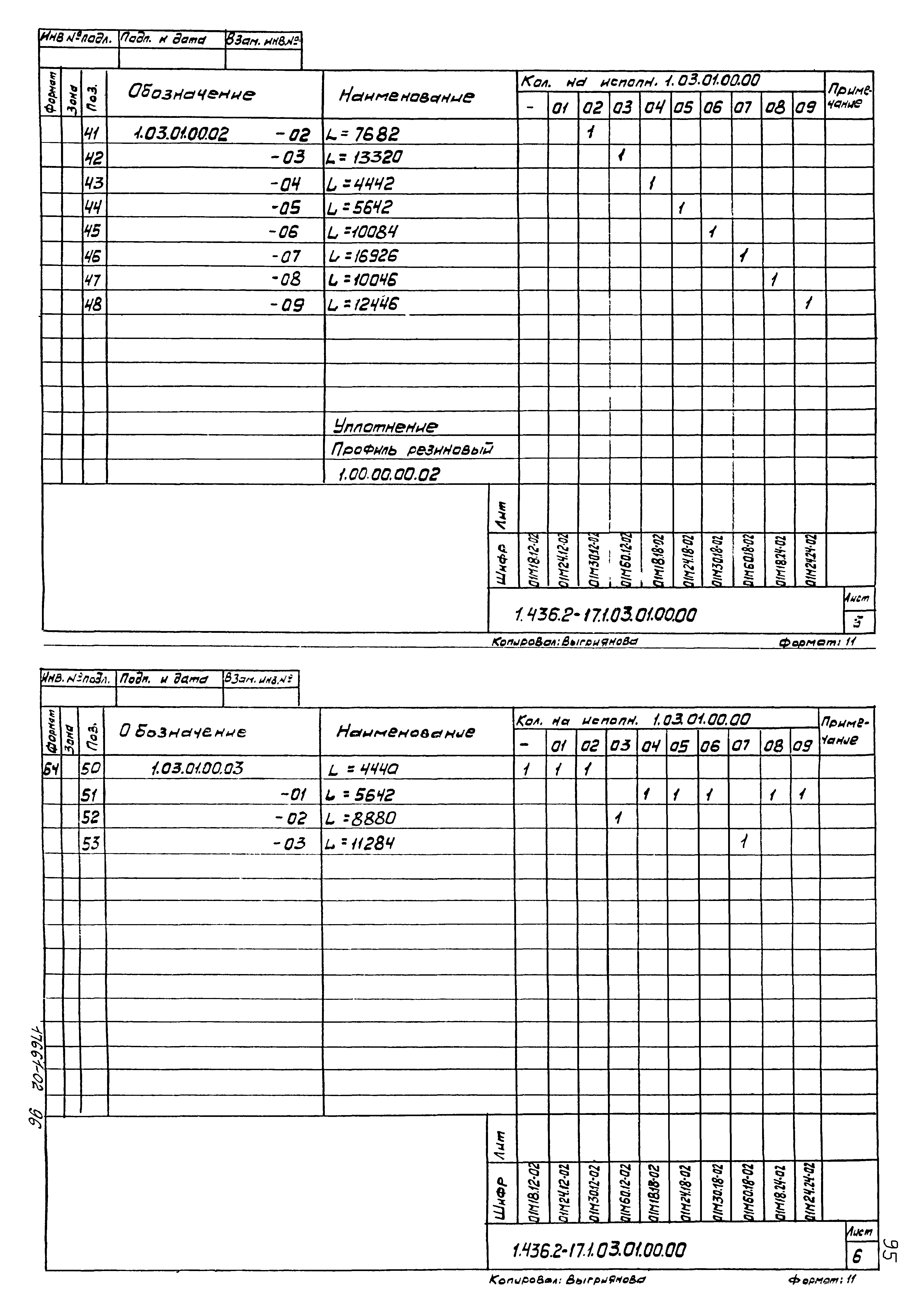 Серия 1.436.2-17