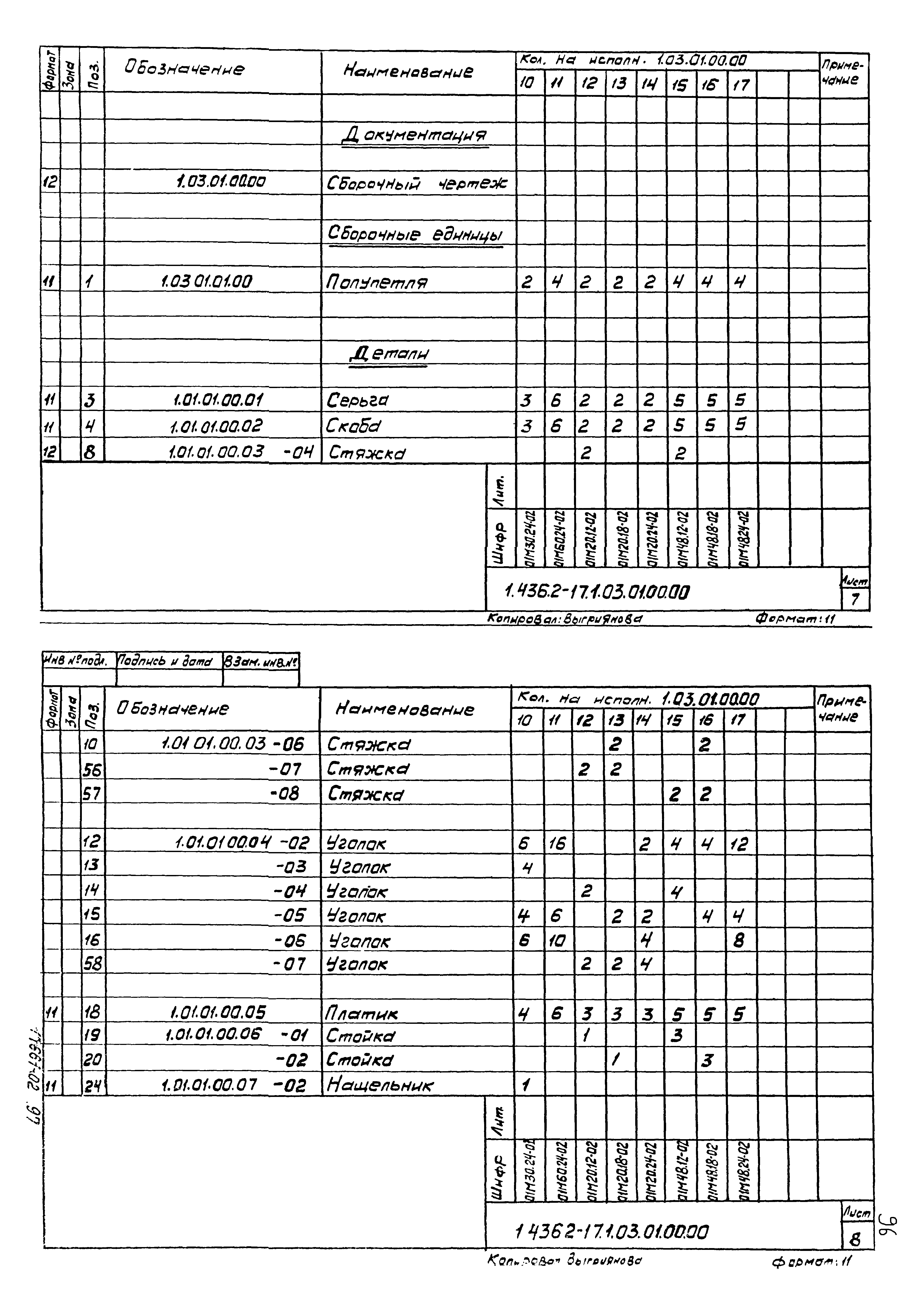 Серия 1.436.2-17