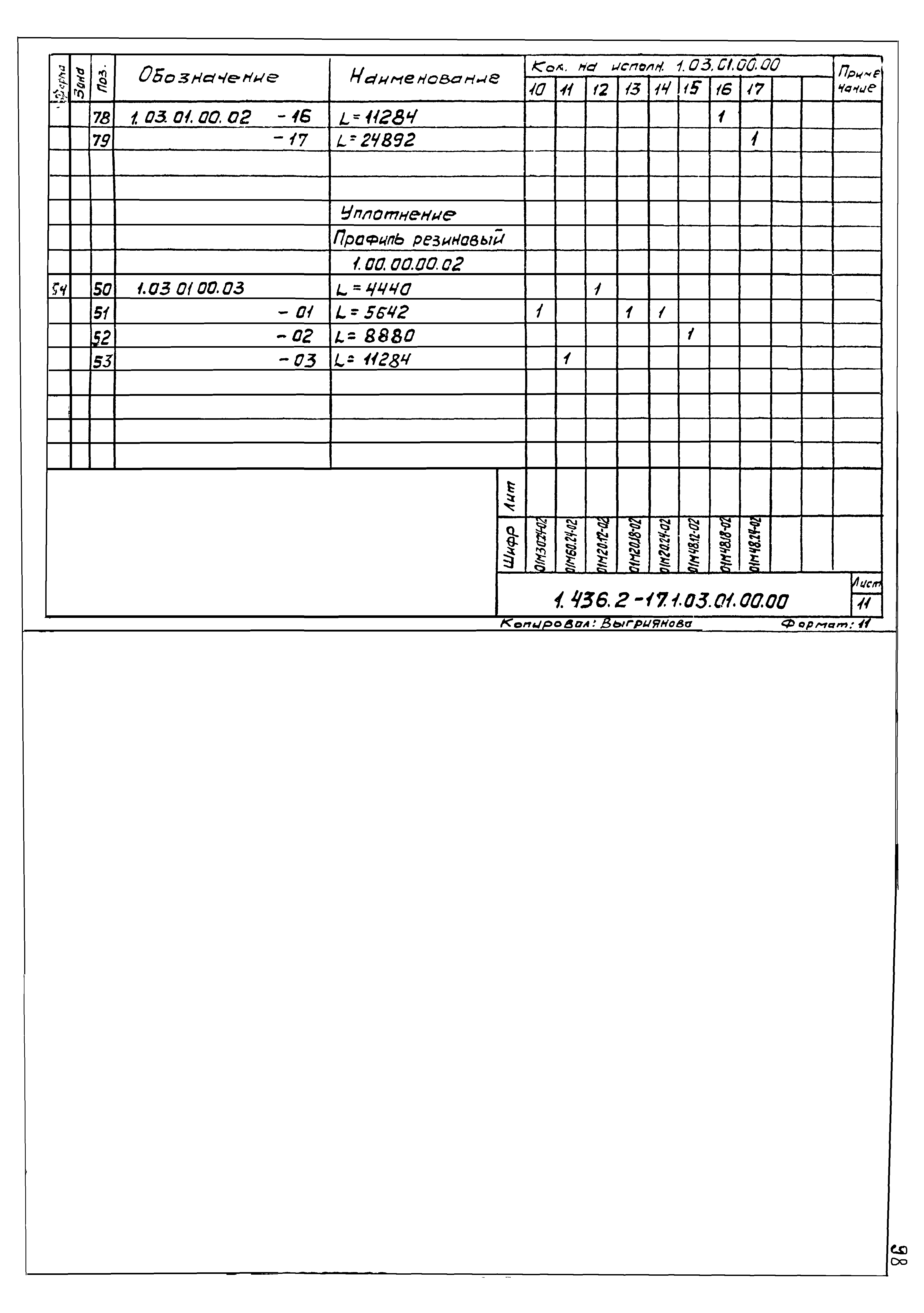 Серия 1.436.2-17