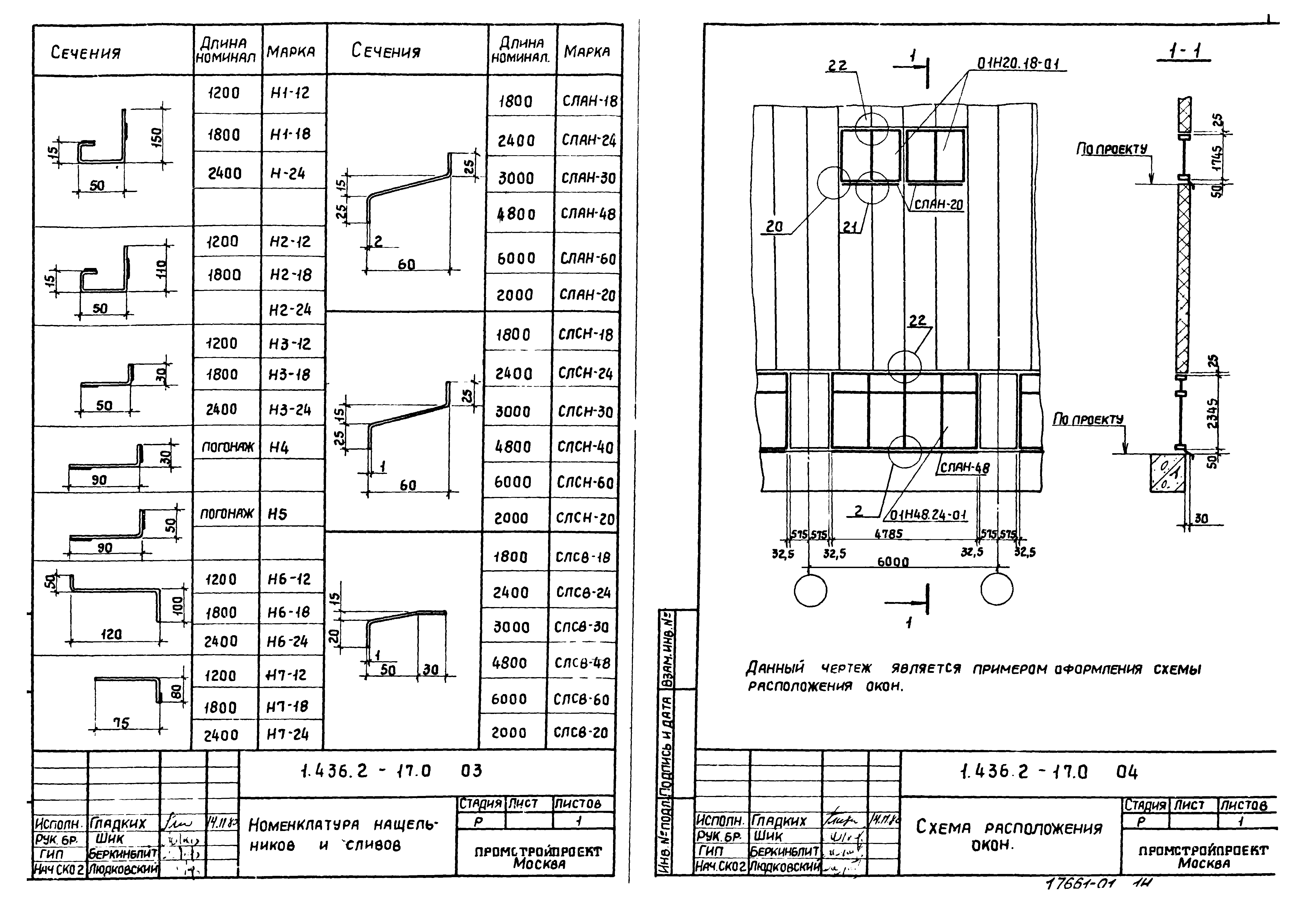 Серия 1.436.2-17