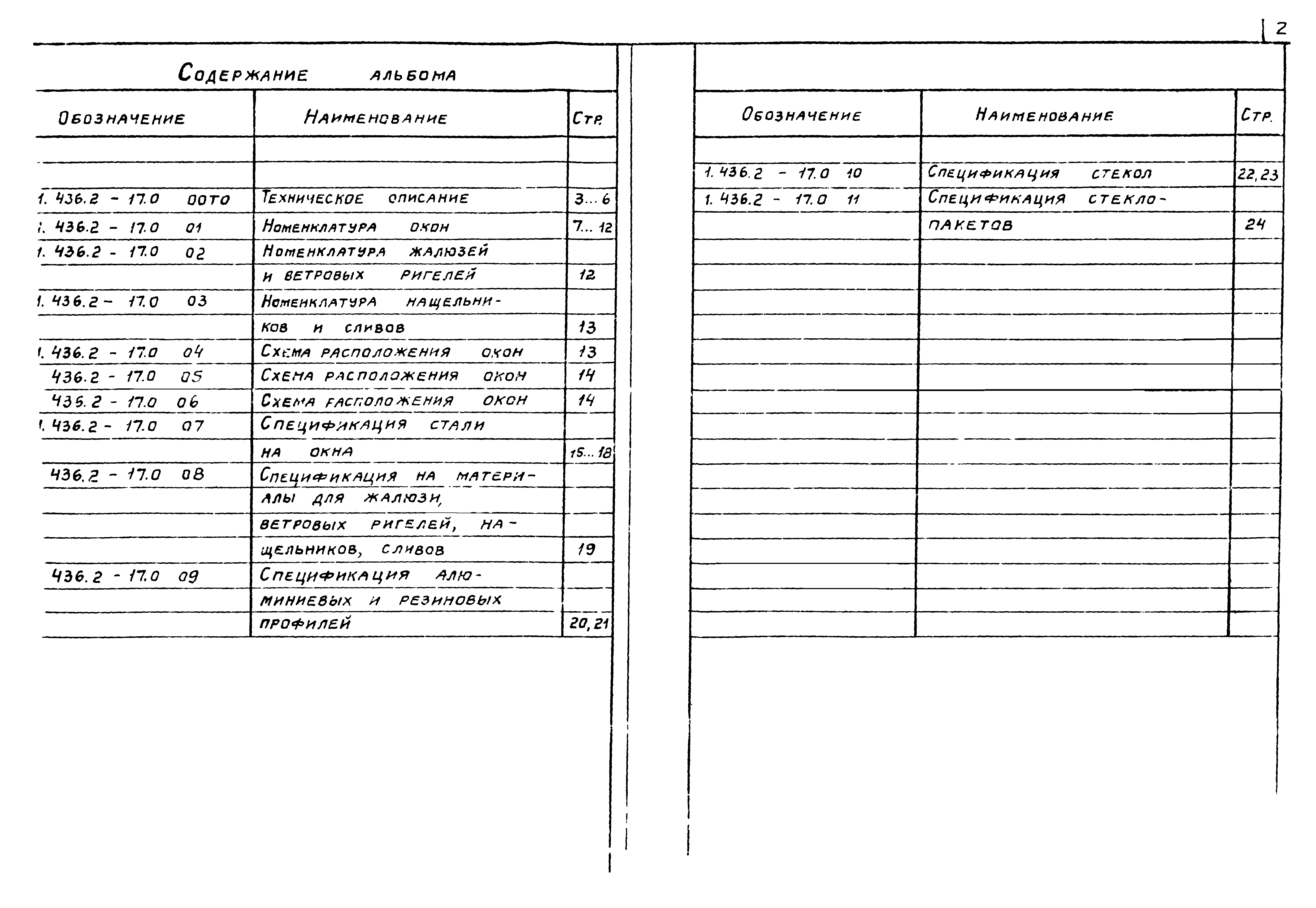 Серия 1.436.2-17