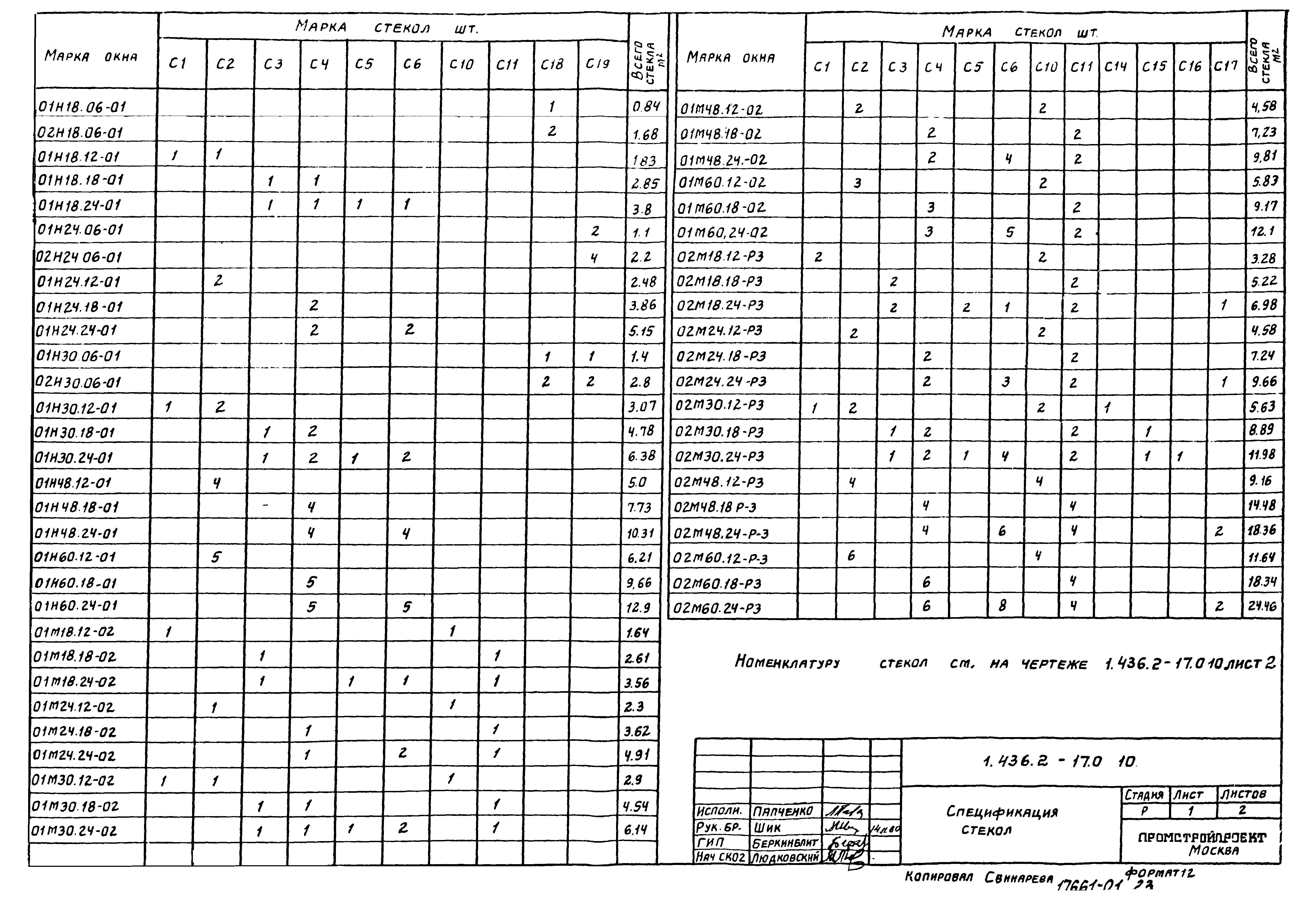 Серия 1.436.2-17