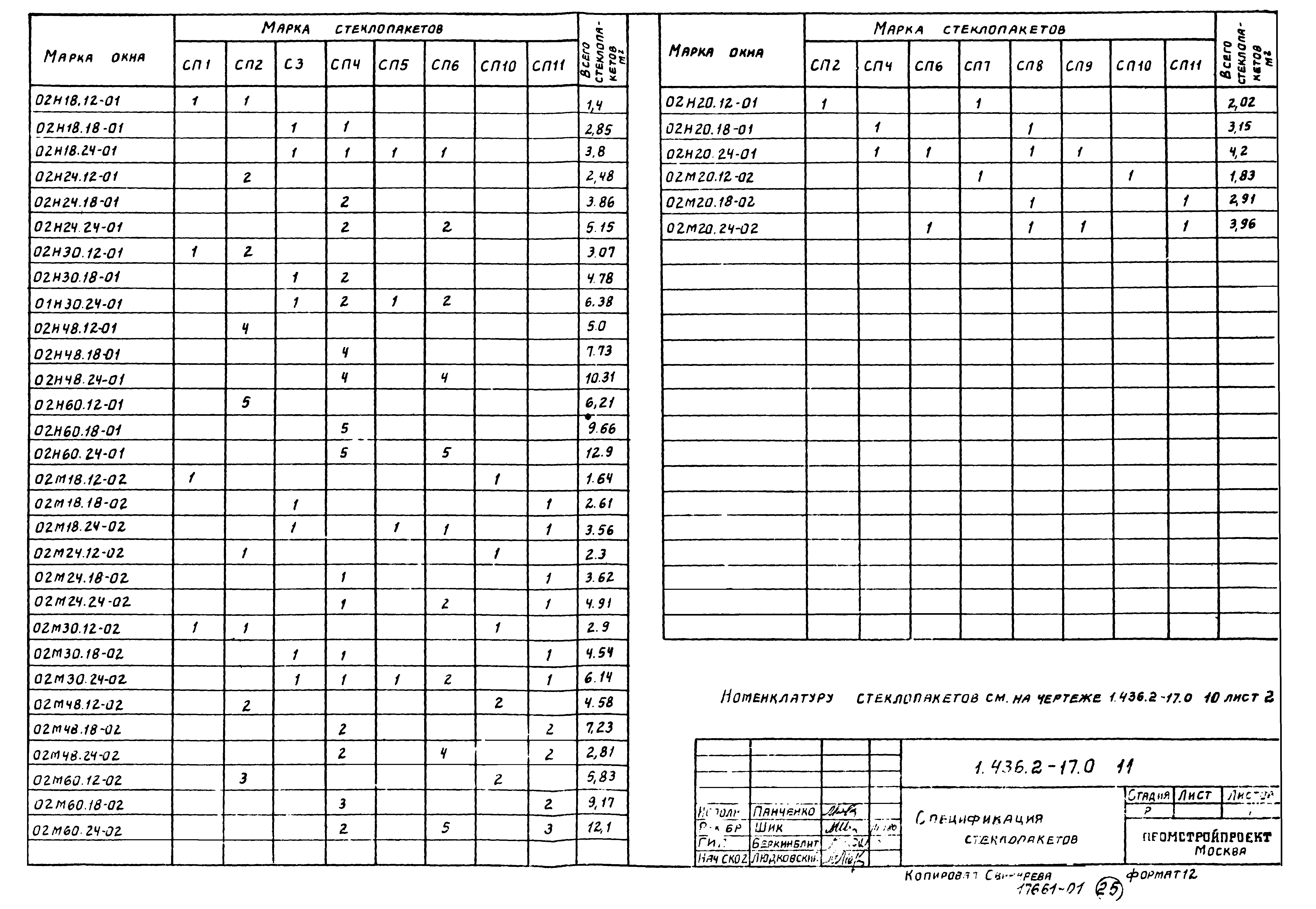 Серия 1.436.2-17