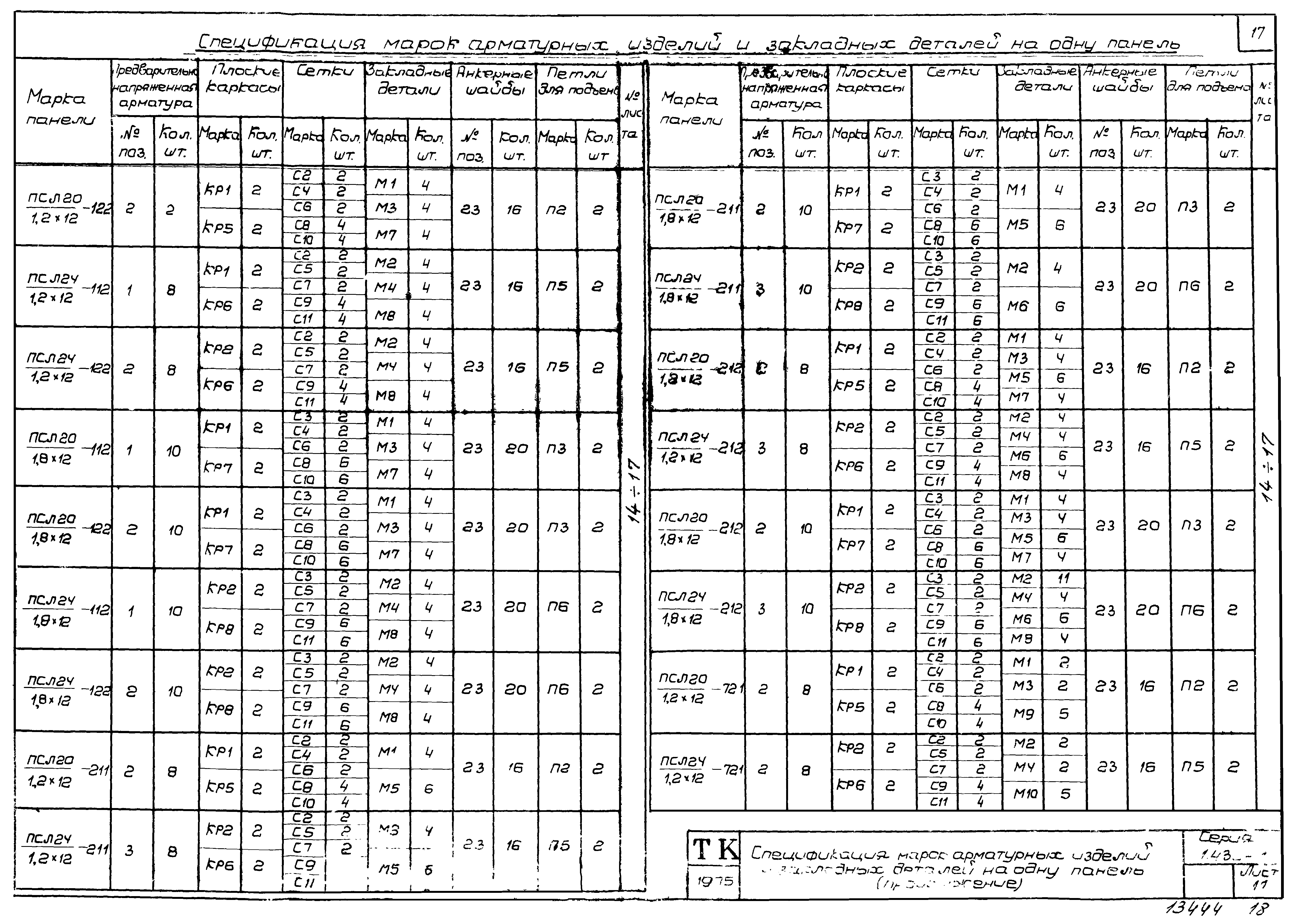 Серия 1.432-11