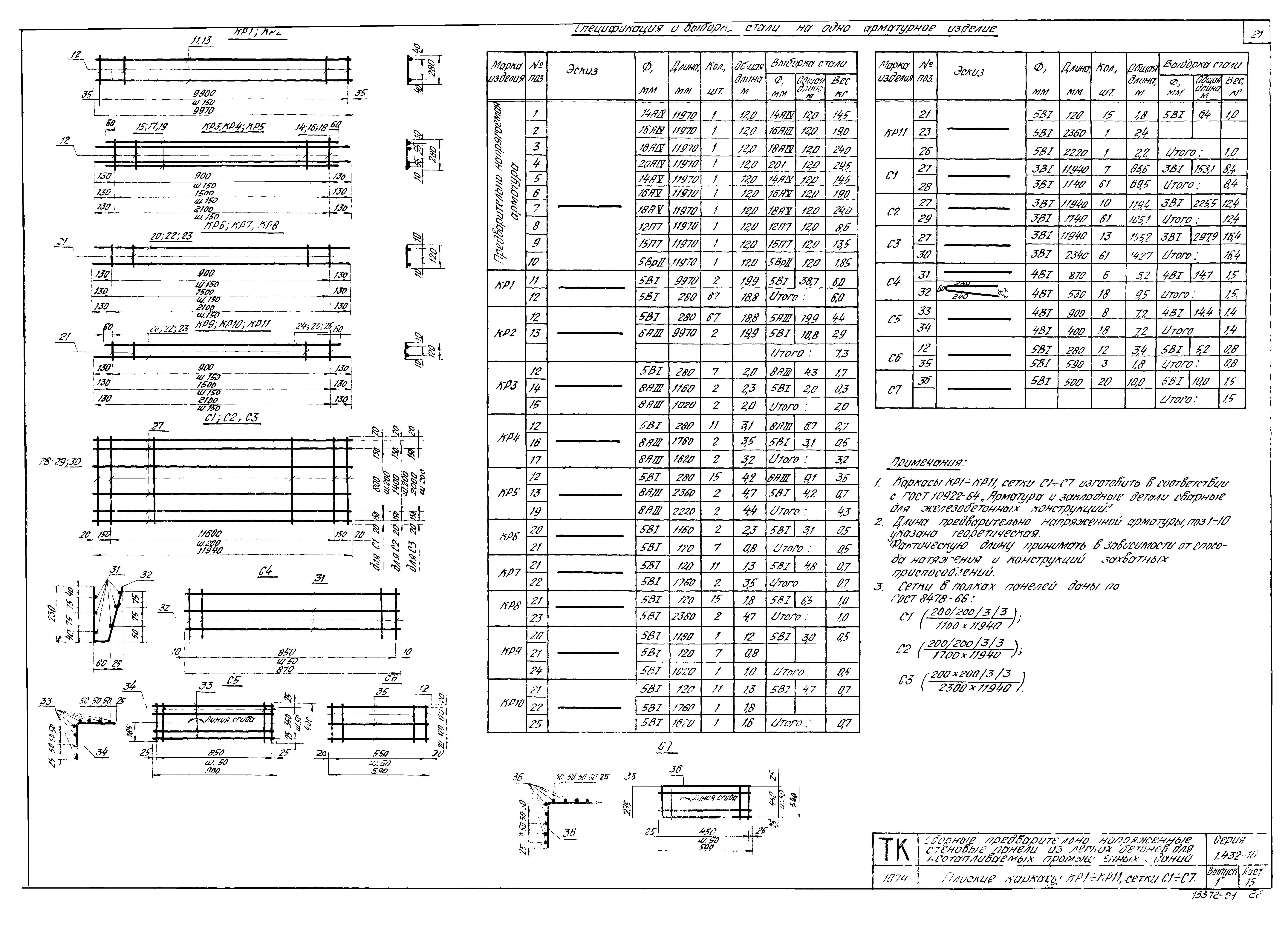 Серия 1.432-10