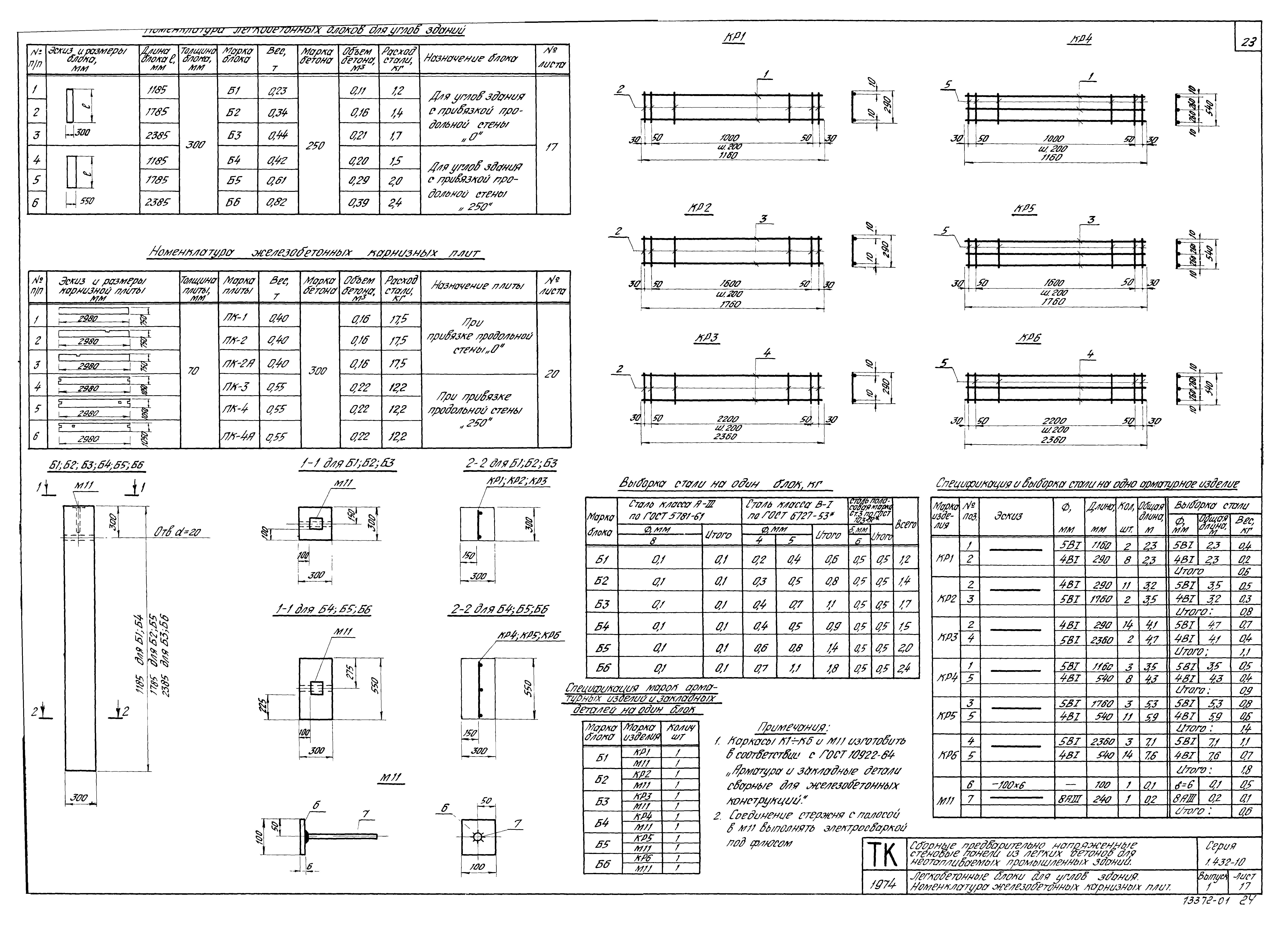 Серия 1.432-10