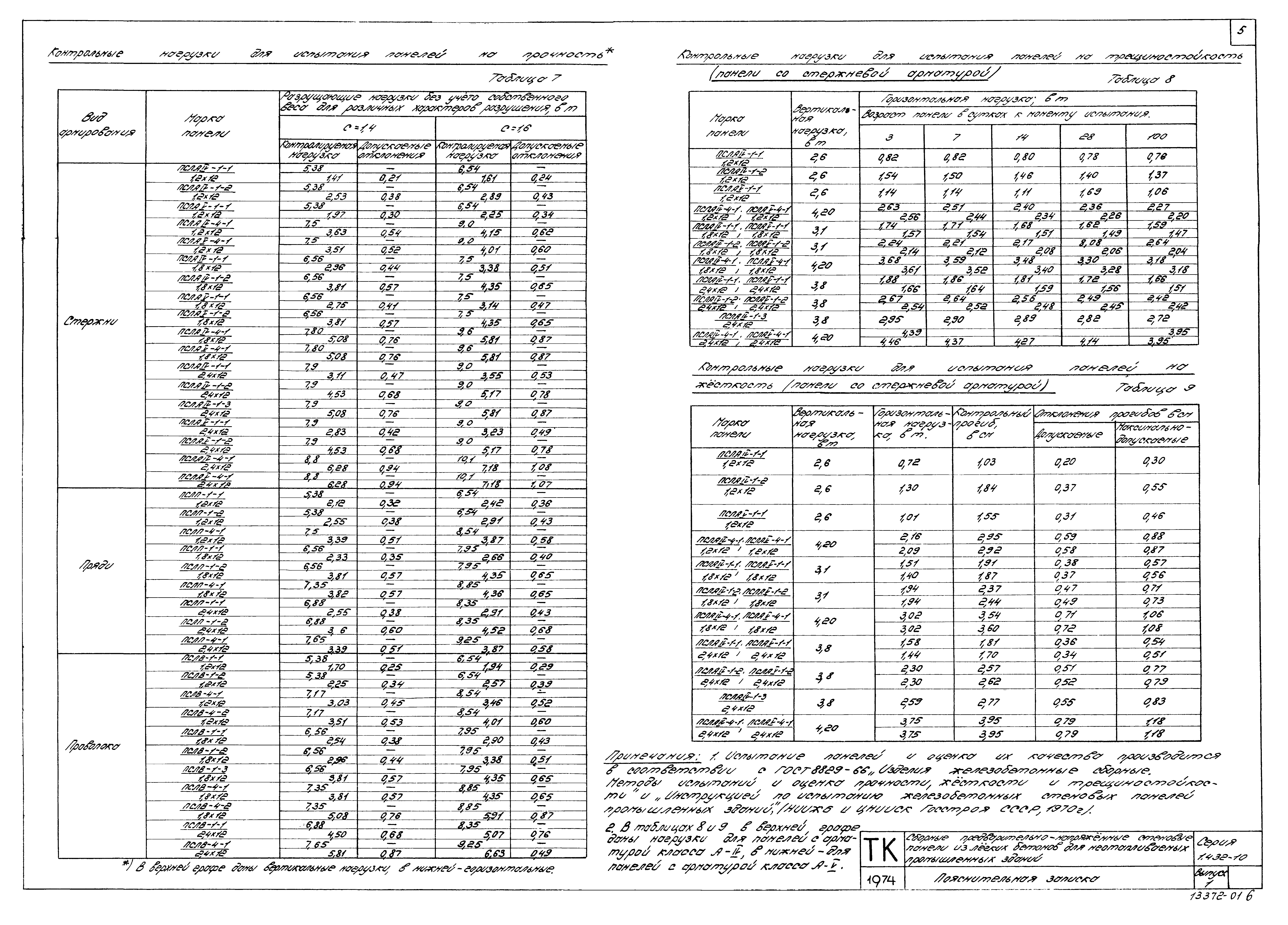 Серия 1.432-10