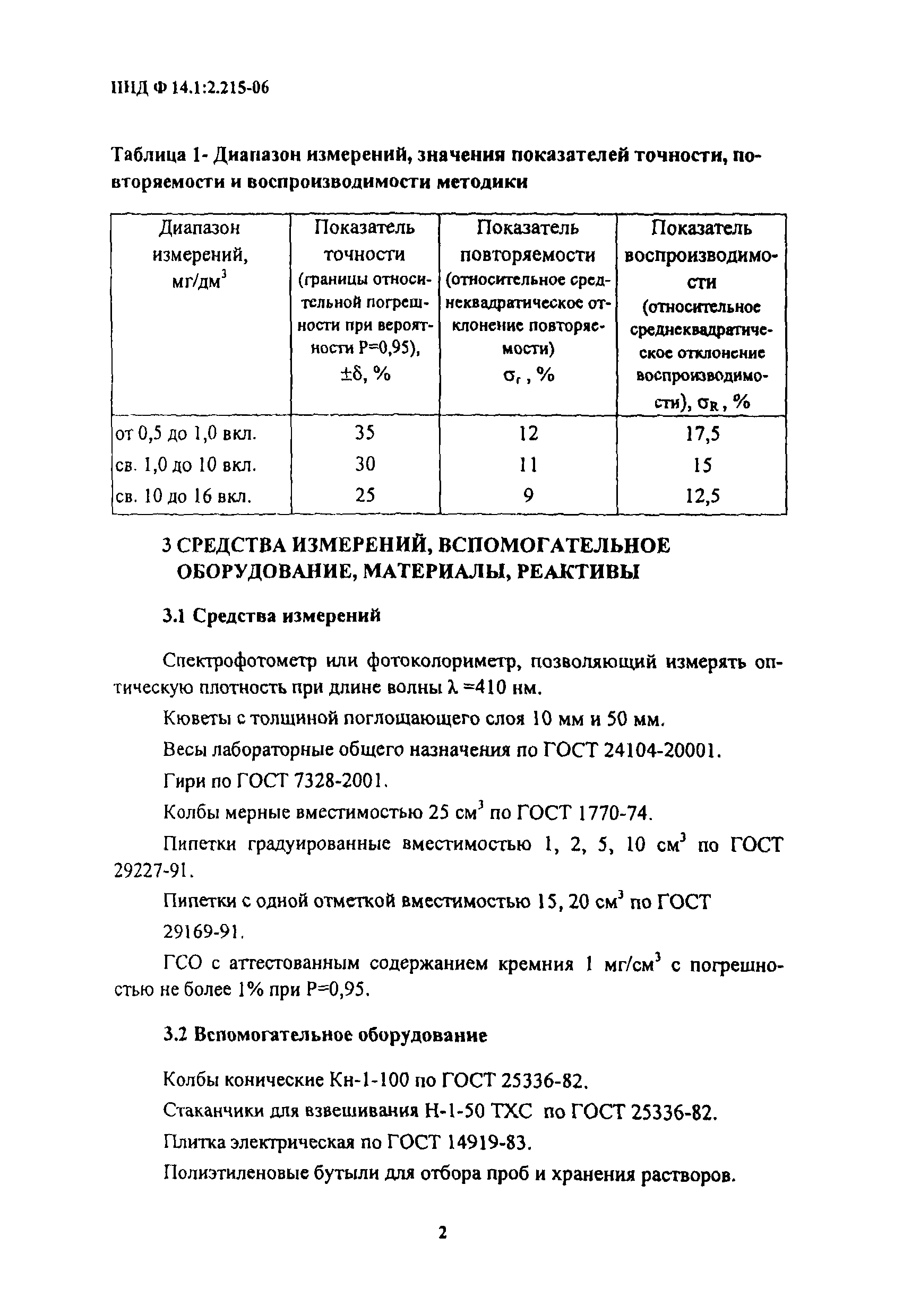 ПНД Ф 14.1:2.215-06