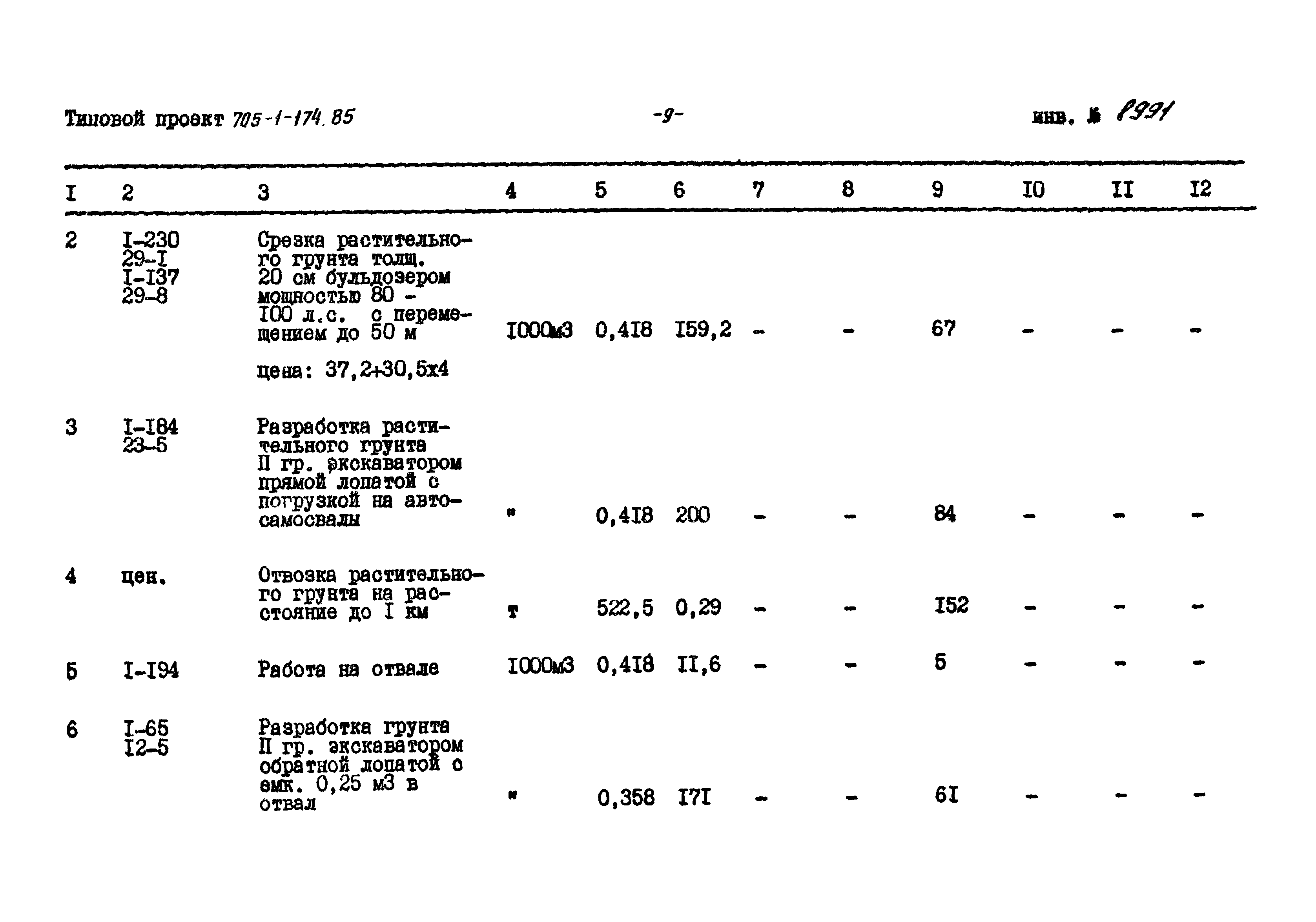 Типовой проект 705-1-174.85