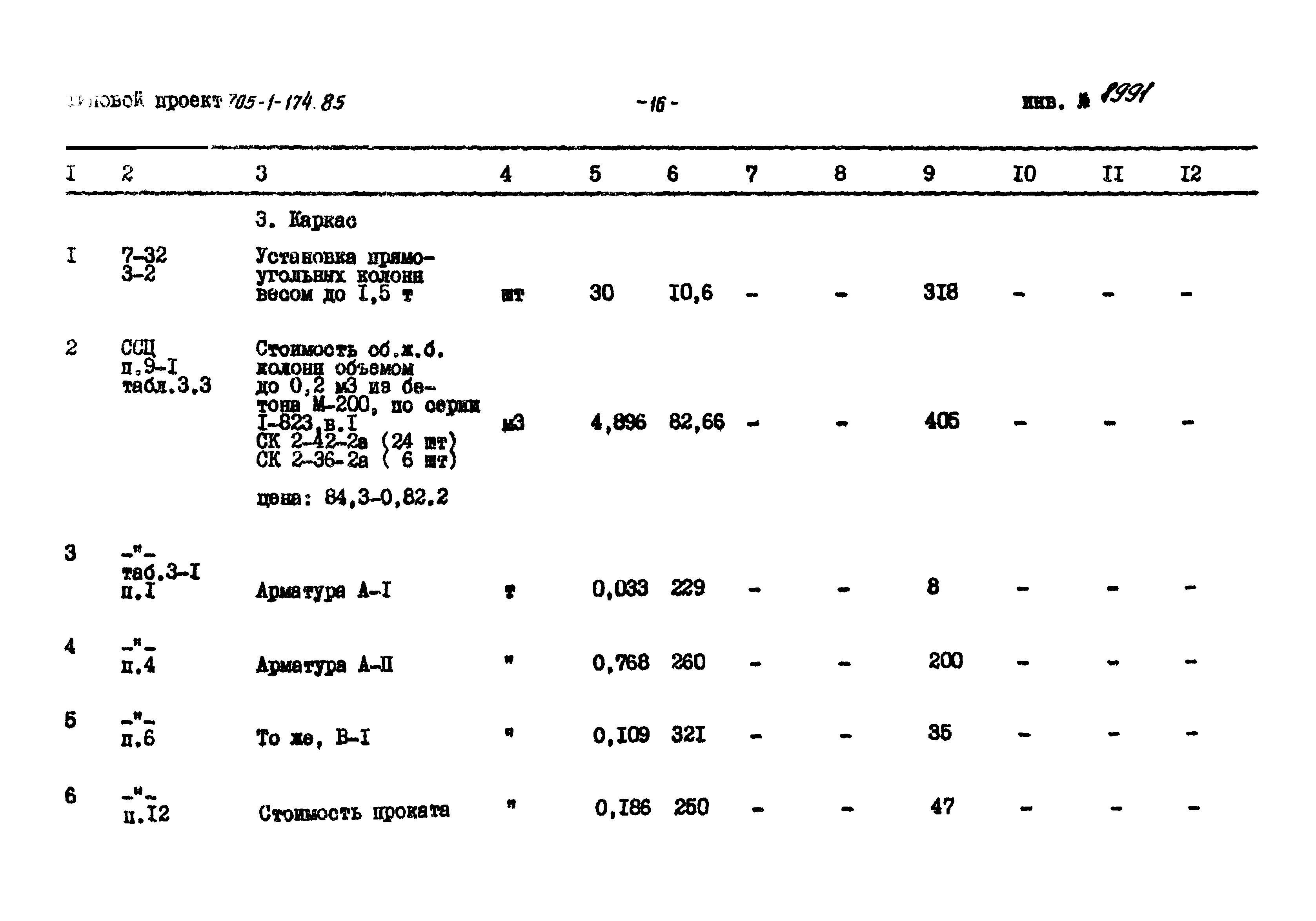 Типовой проект 705-1-174.85