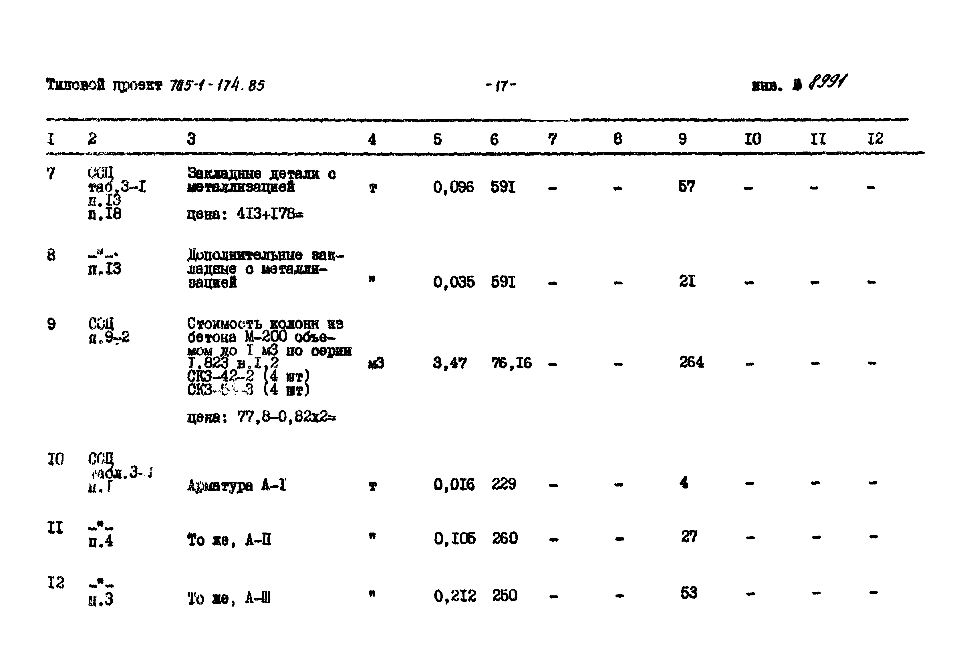 Типовой проект 705-1-174.85