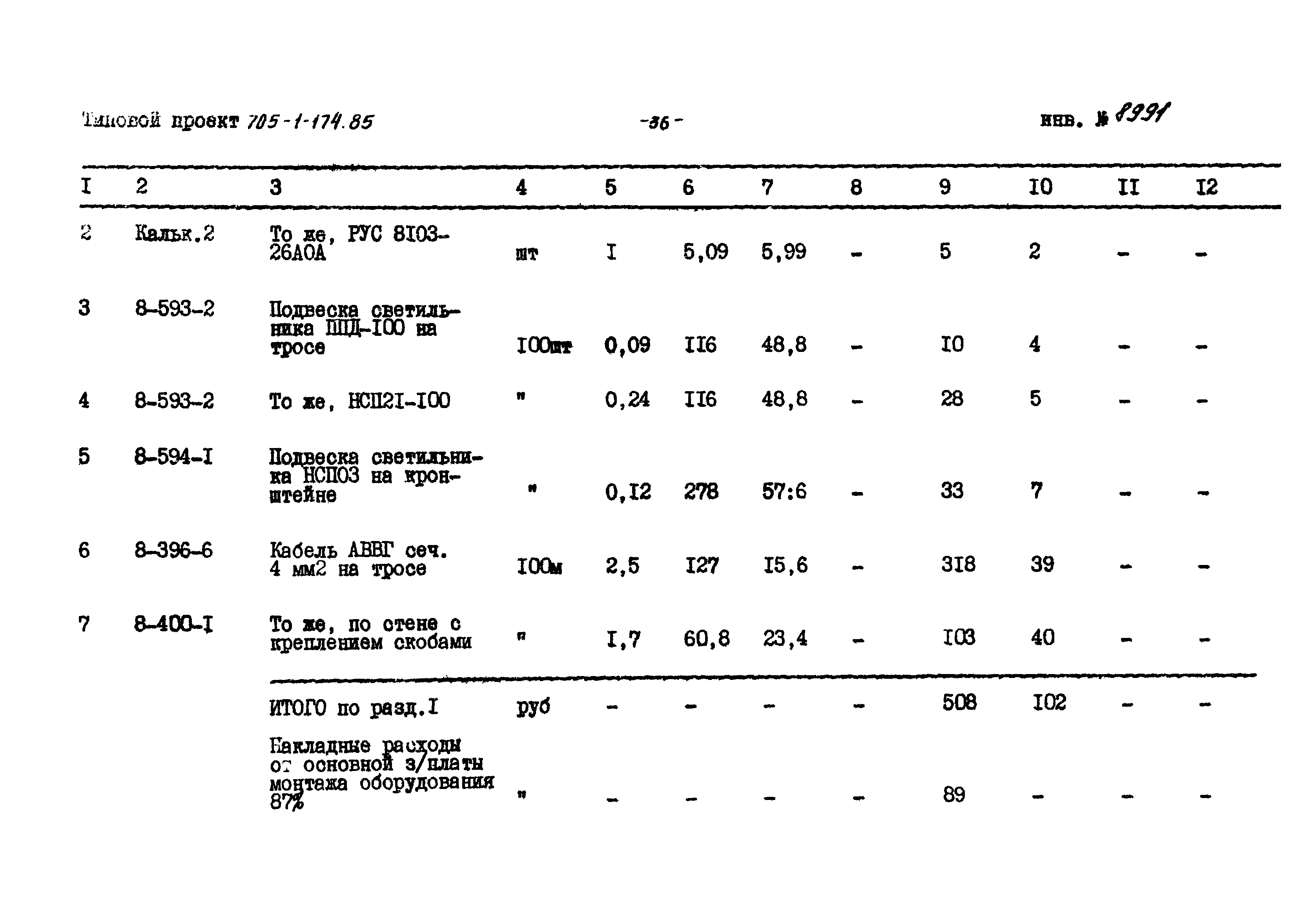 Типовой проект 705-1-174.85