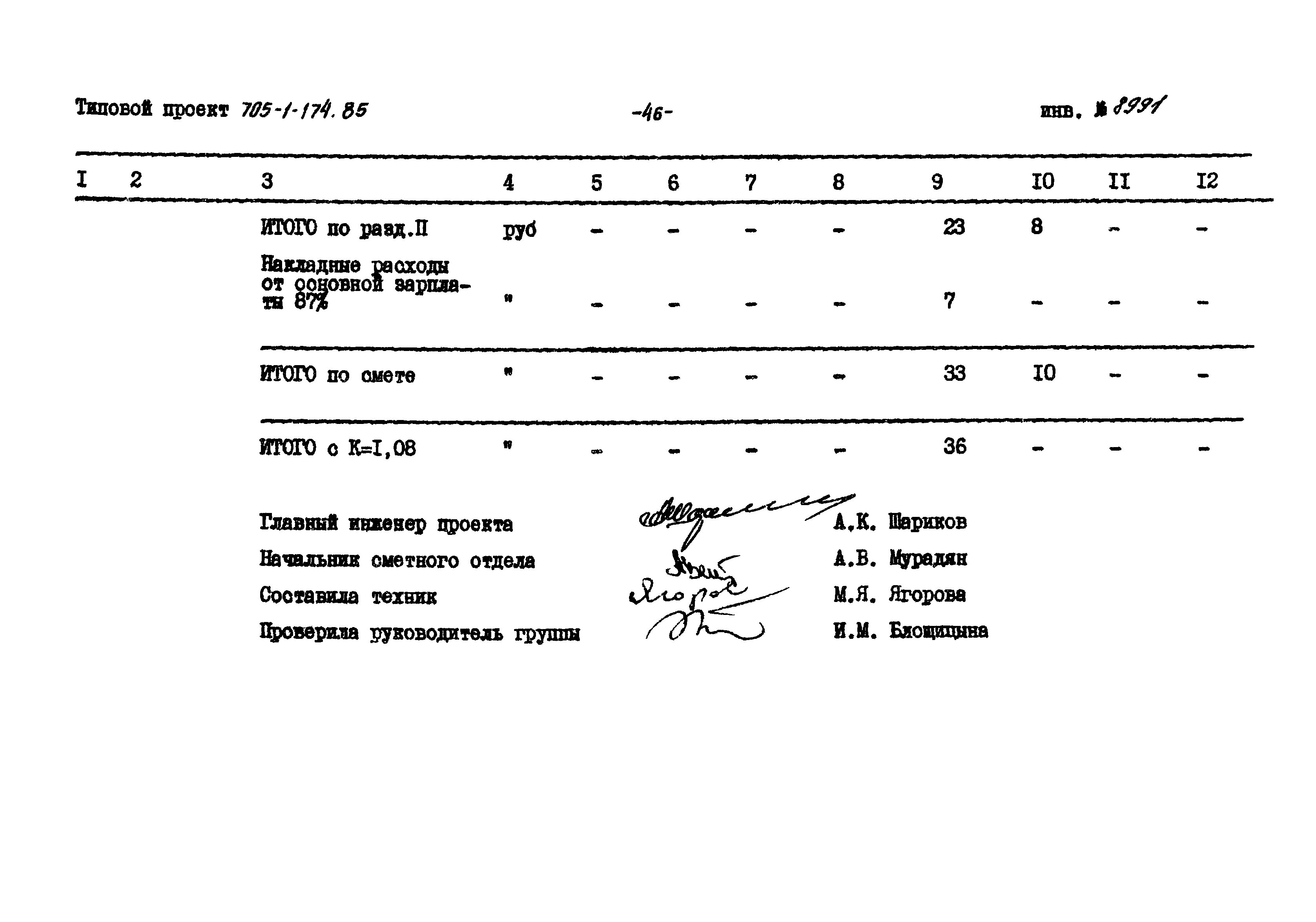 Типовой проект 705-1-174.85