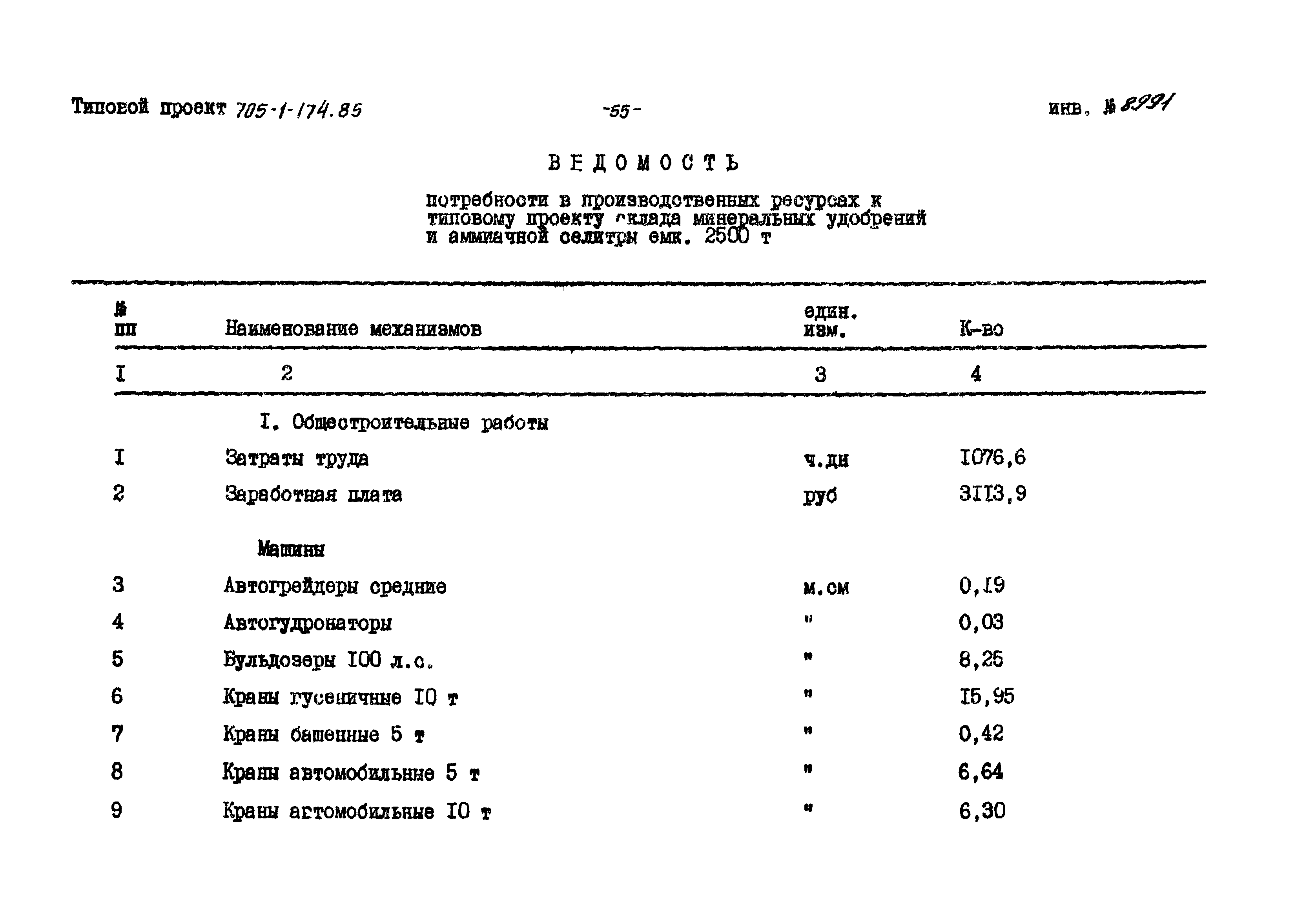 Типовой проект 705-1-174.85