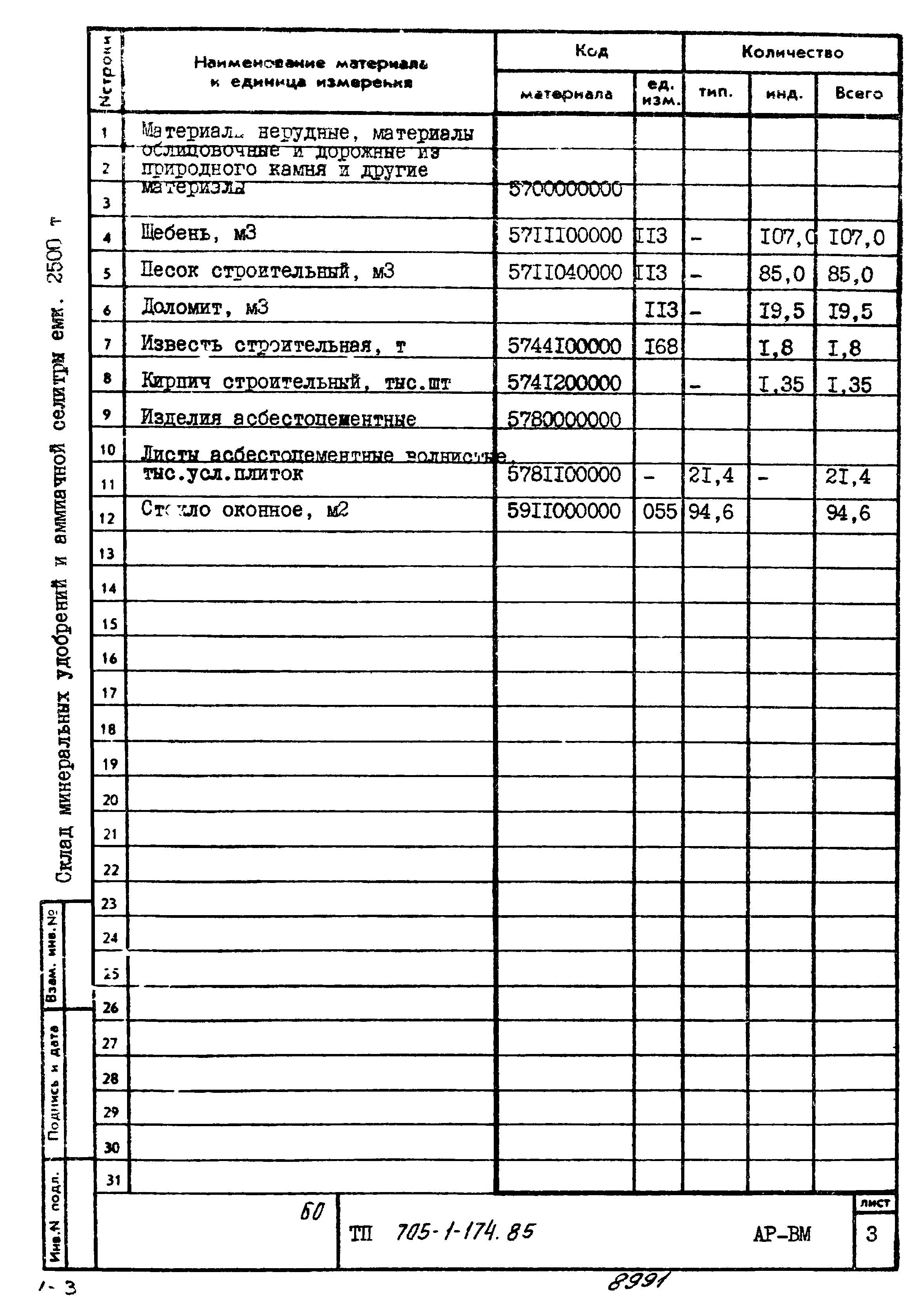 Типовой проект 705-1-174.85