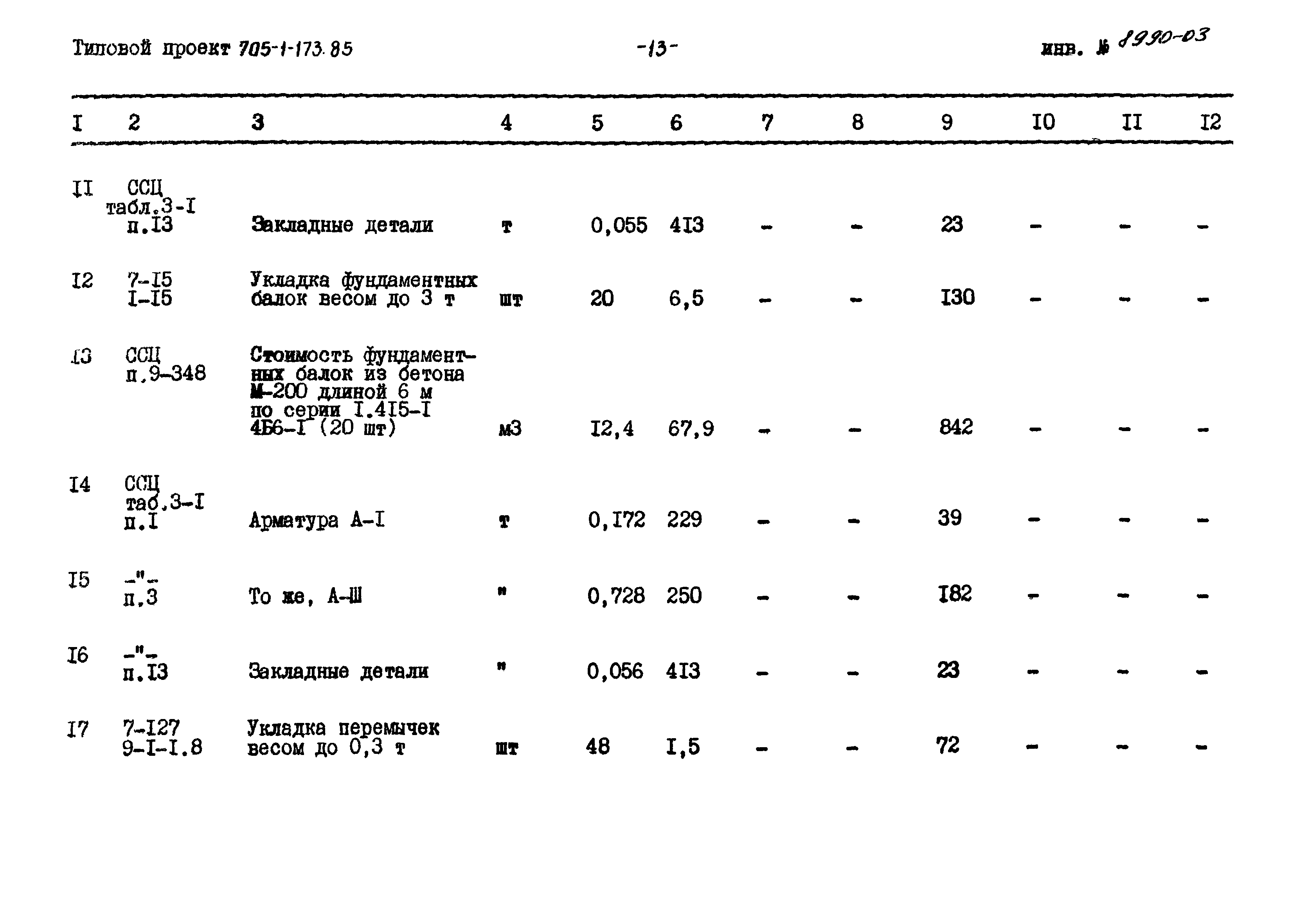 Типовой проект 705-1-173.85