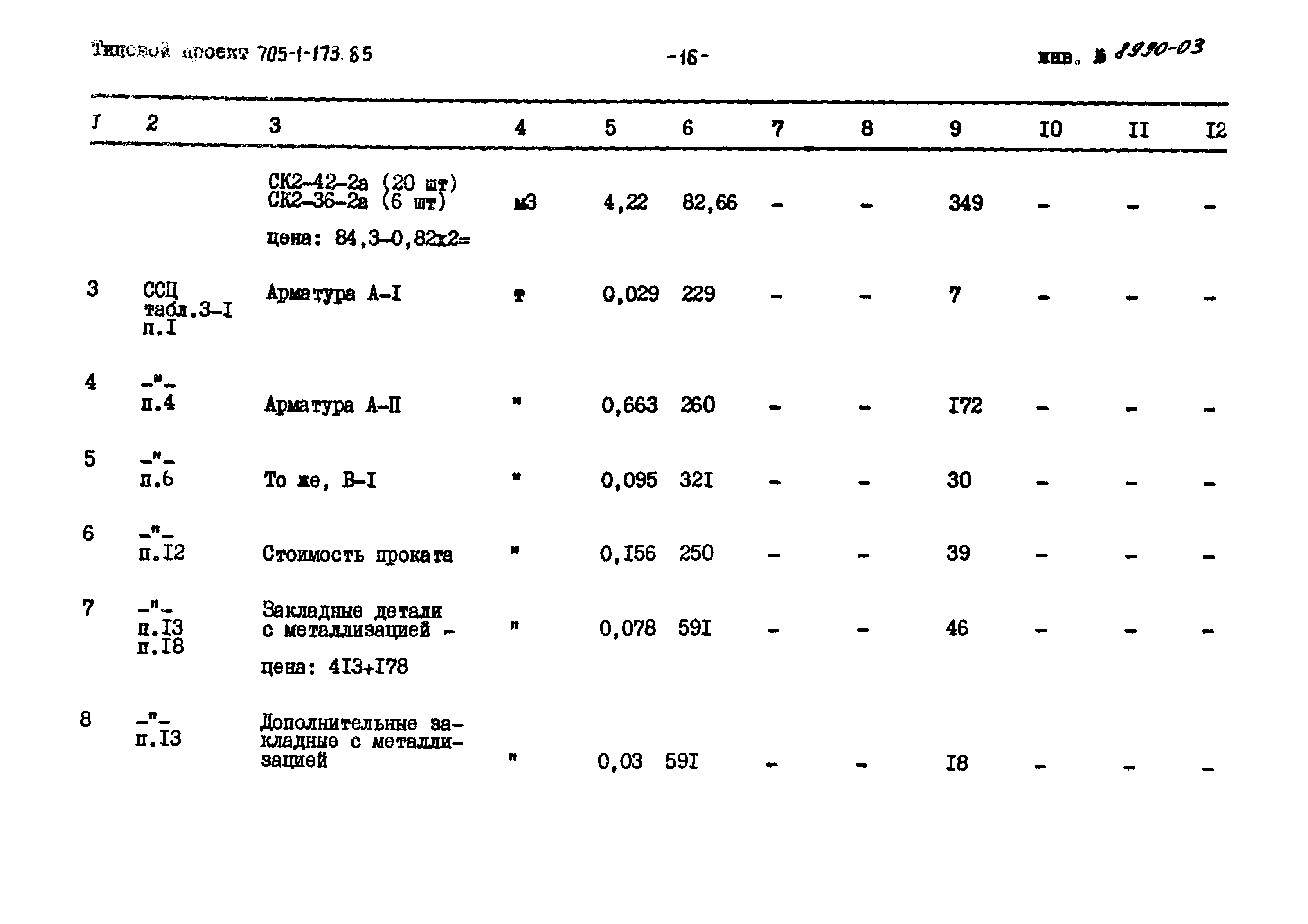 Типовой проект 705-1-173.85