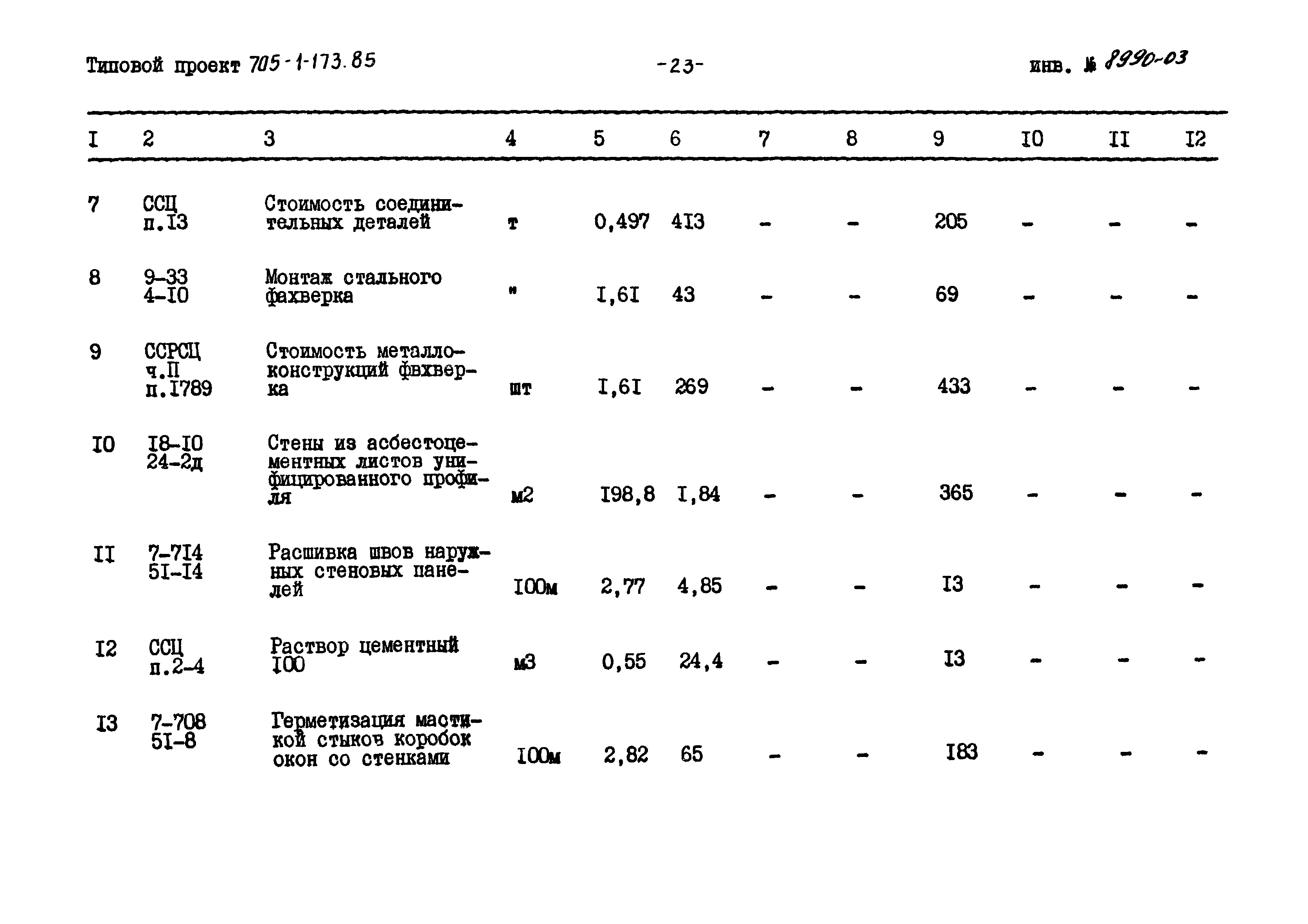 Типовой проект 705-1-173.85