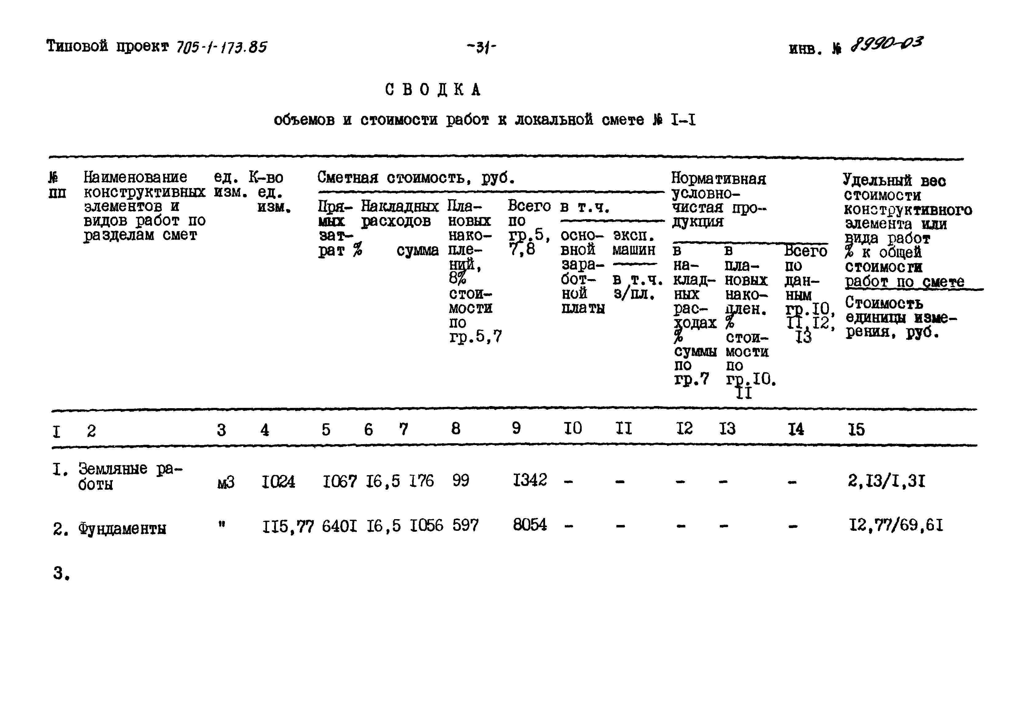 Типовой проект 705-1-173.85