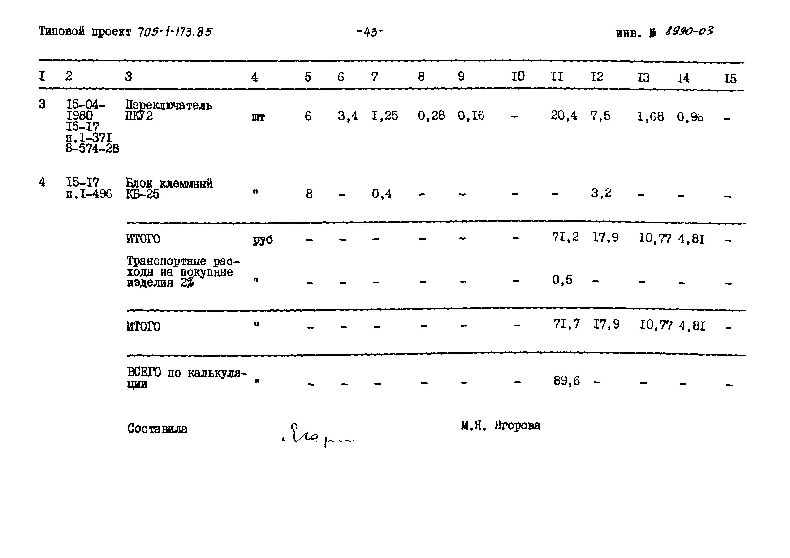 Типовой проект 705-1-173.85