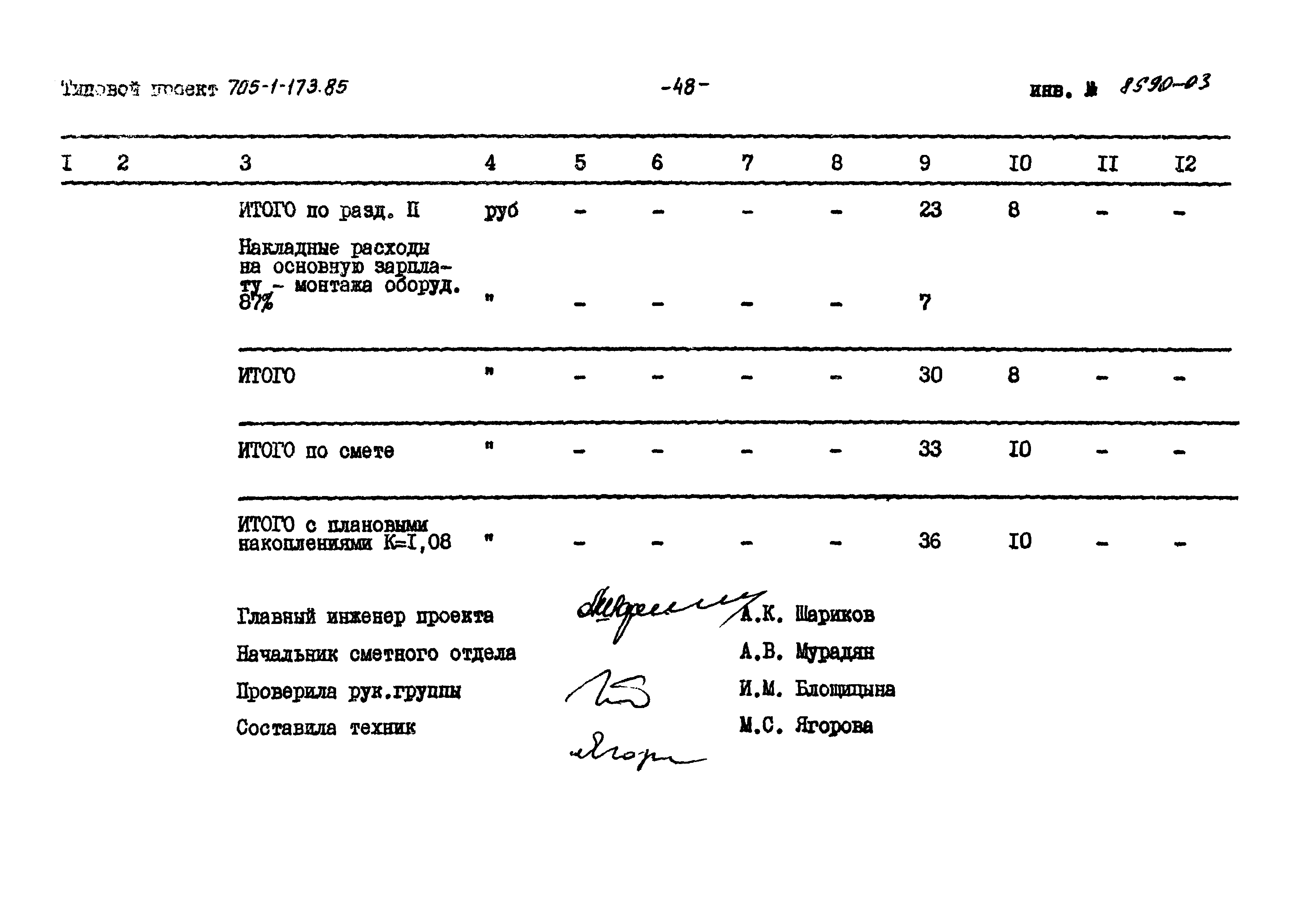 Типовой проект 705-1-173.85